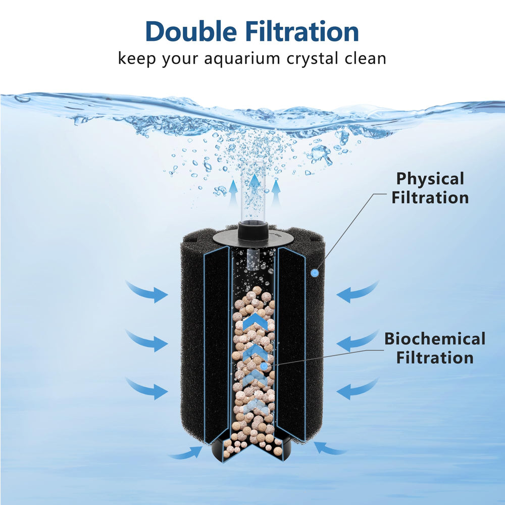 DVHEY ceramic media balls supporting biological filtration in shrimp and fry setups