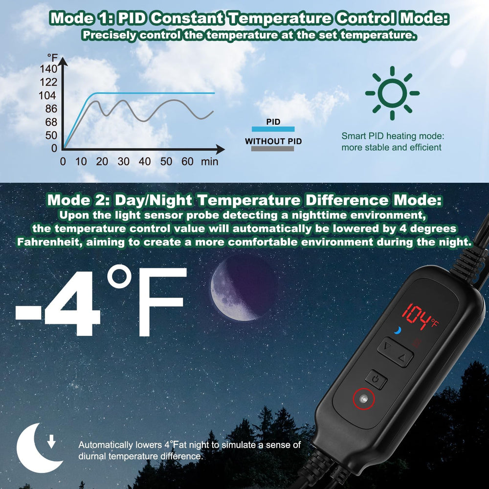 DXOPHIEX aluminum dome inner reflection enhances heat and light distribution.