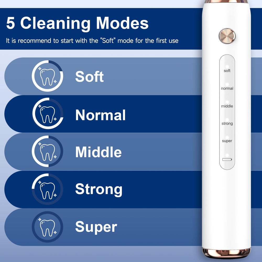 DYALE USB rechargeable battery enables cordless cleaning sessions.