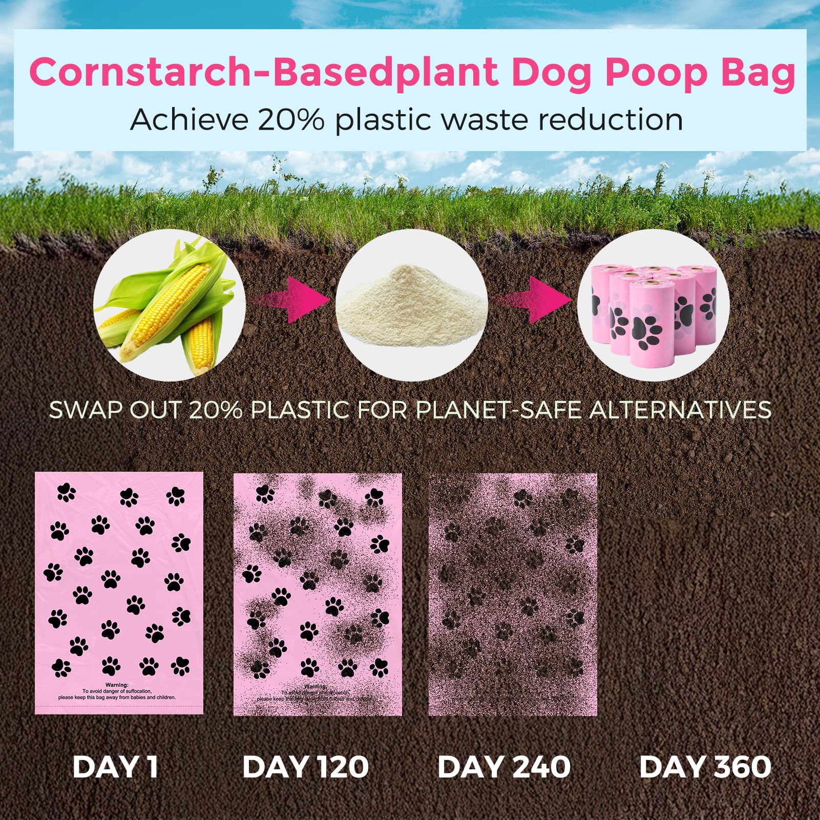 Dyforce floral-scented poop bags provide odor control while walking your dog