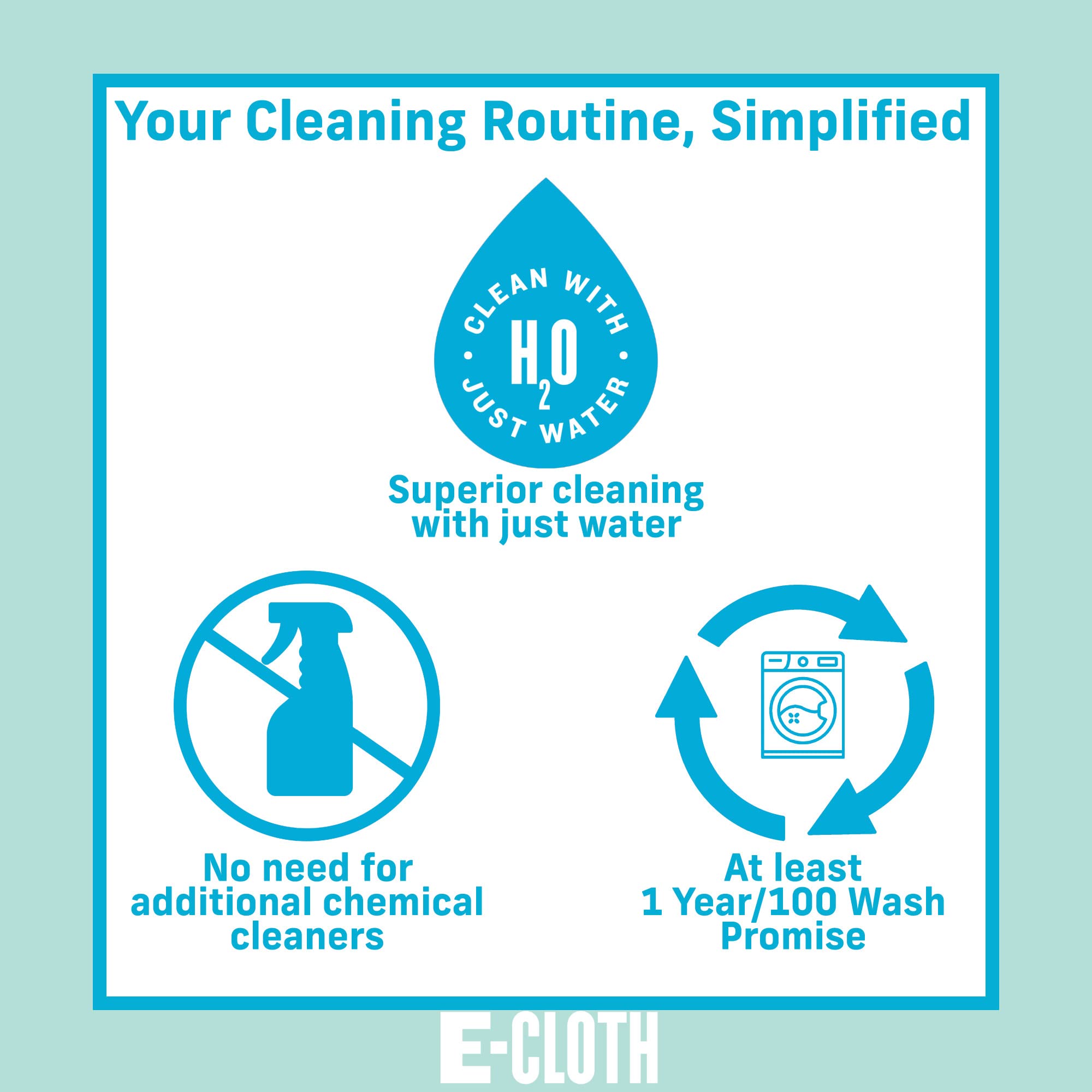 E-Cloth Pet Bowl Scrubber leaves no cleaner residue on bowls