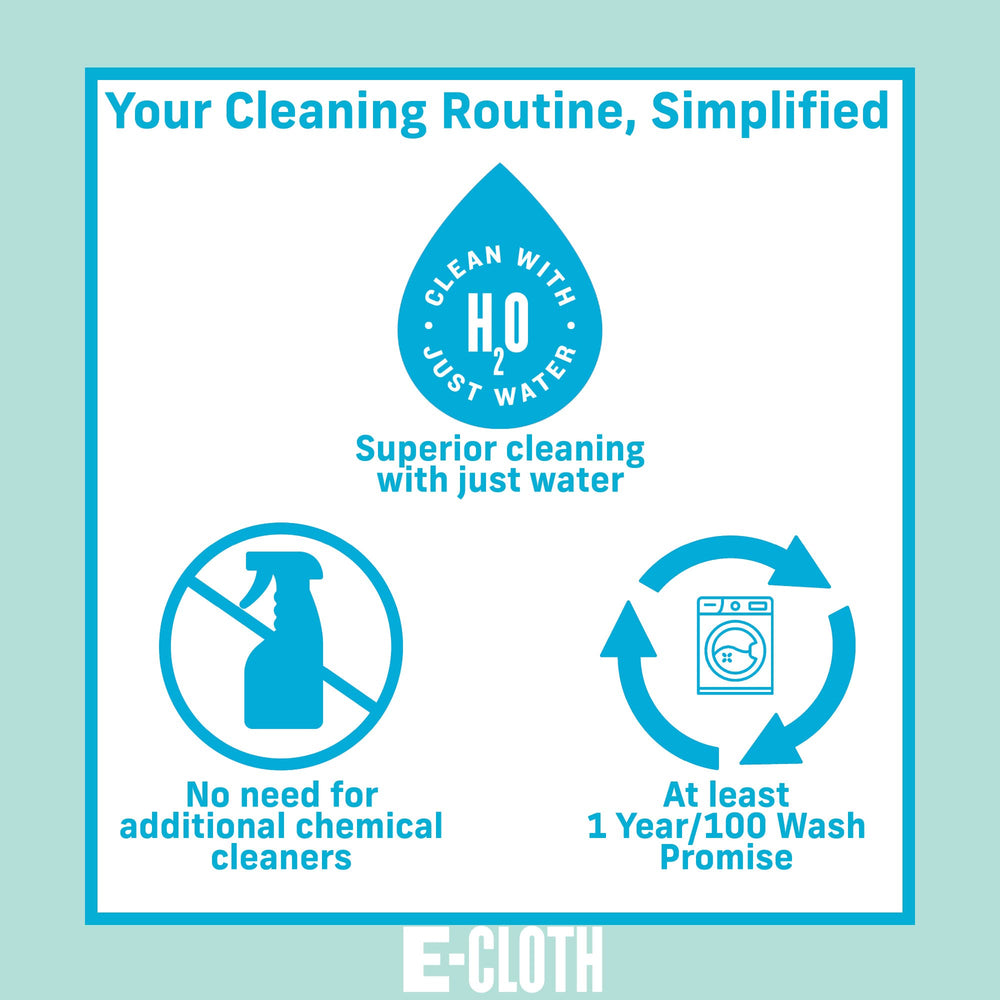 E-Cloth Pet Bowl Scrubber leaves no cleaner residue on bowls