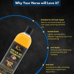 E3 Argan Oil Shampoo detangled fur shows easier grooming