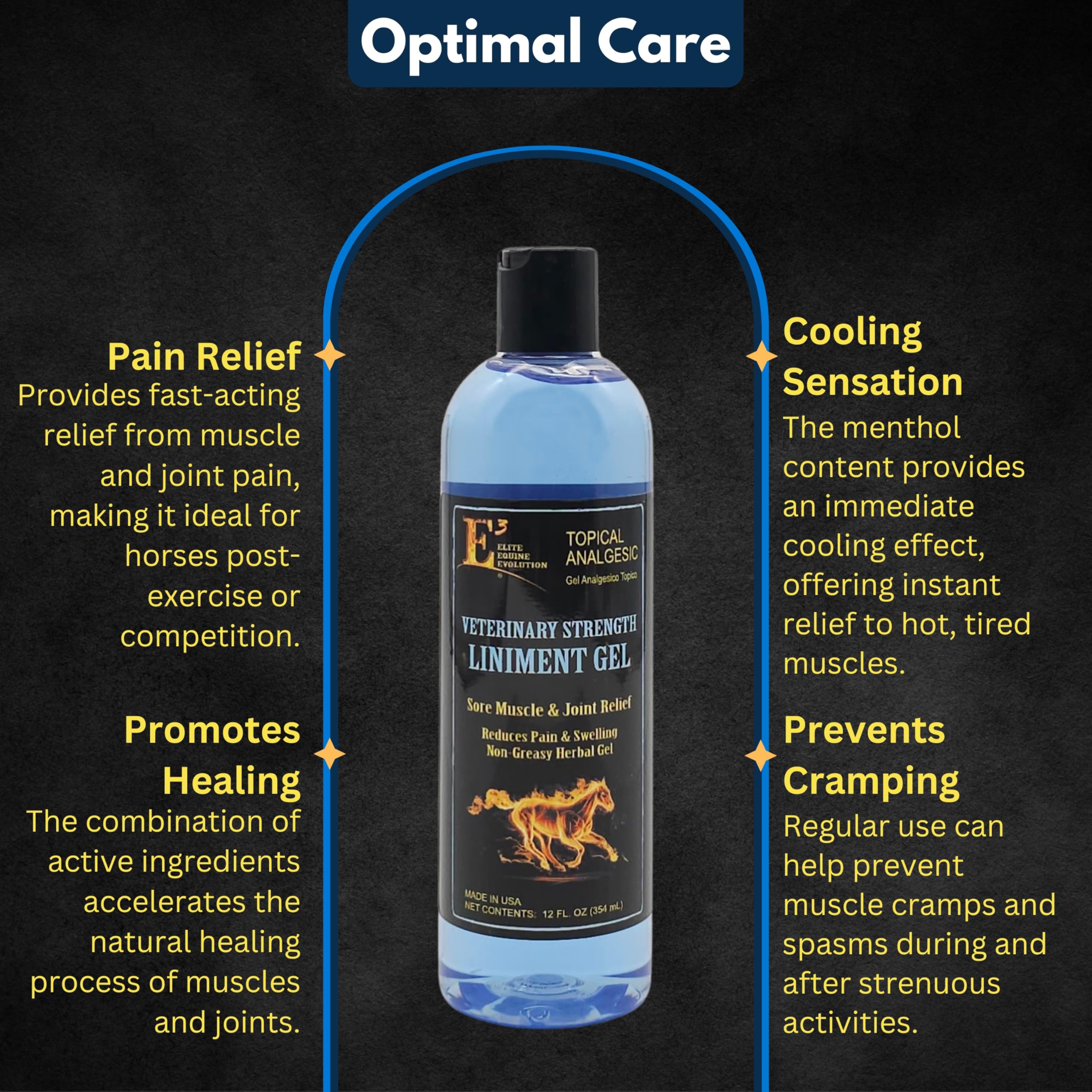 E3 Veterinary Strength Liniment Gel cooling and warming sensation eases muscle ache.