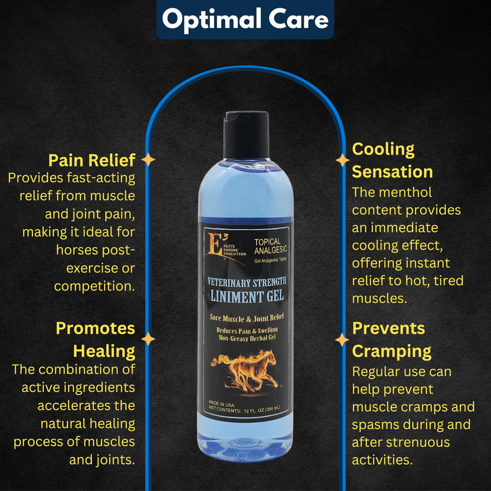 E3 Veterinary Strength Liniment Gel cooling and warming sensation eases muscle ache.