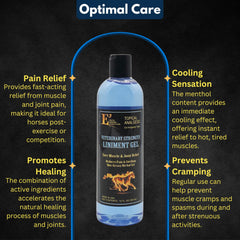 E3 Veterinary Strength Liniment Gel cooling and warming sensation eases muscle ache.