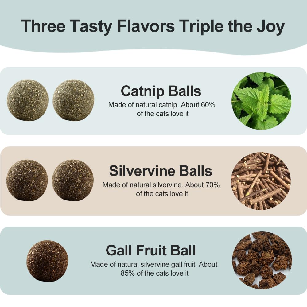 Eaireys silvervine ball packaging highlights safe, natural flavors for curious cats