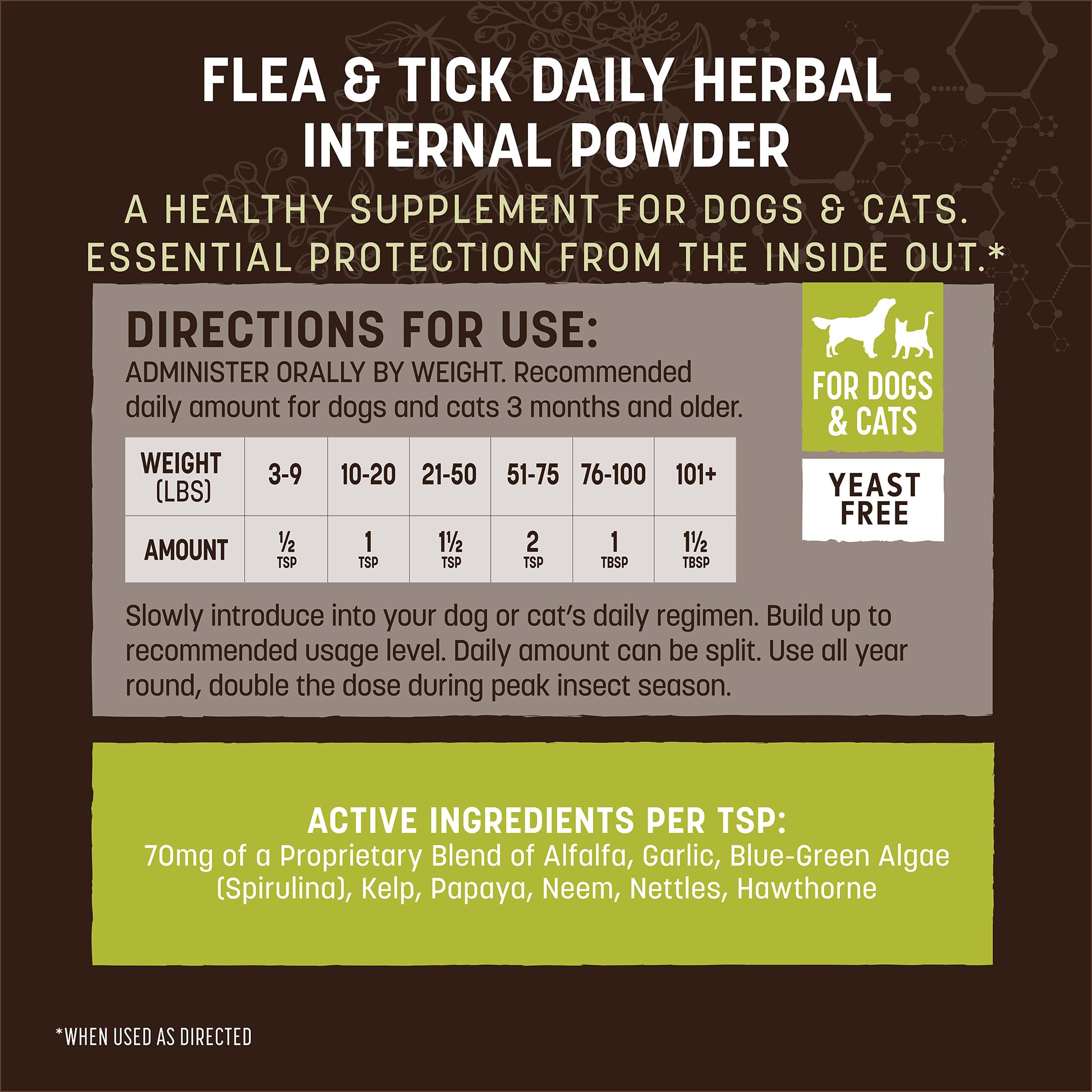 Earth Animal Apothecary powder sprinkled on dog food for gentle, natural support.