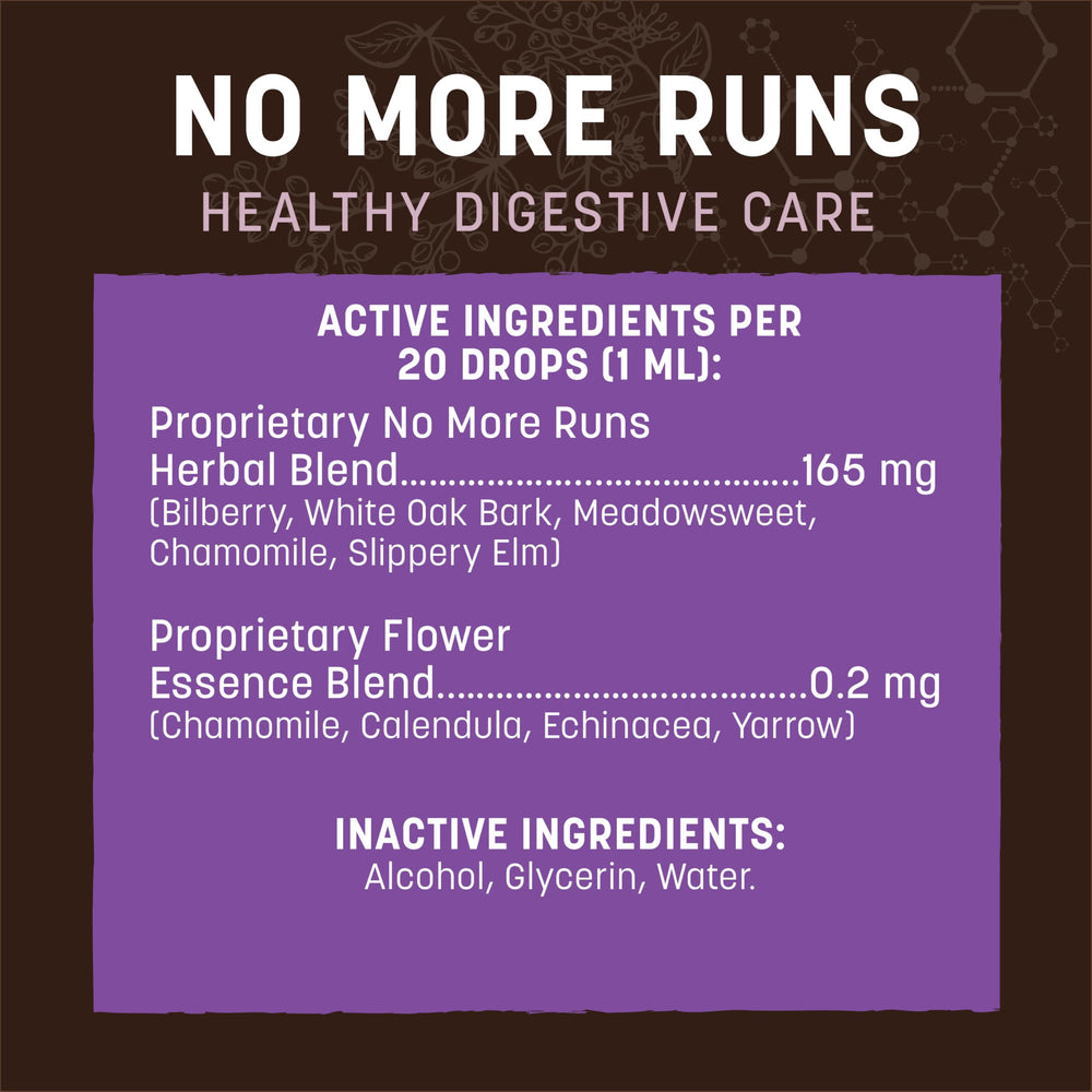 Earth Animal Apothecary vet-formulated drops by Dr. Bob Goldstein.