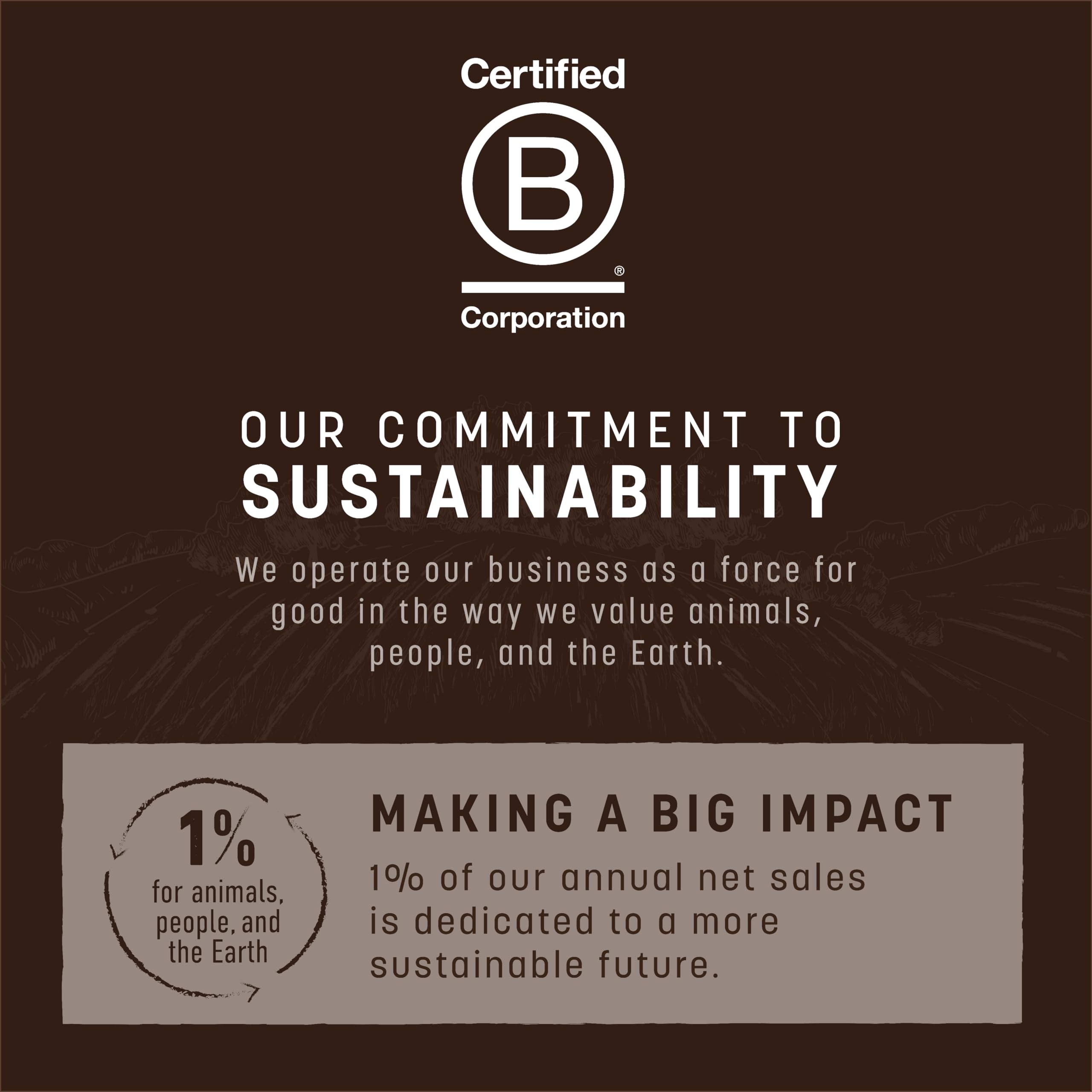 Earth Animal Apothecary No More Runs label communicates intended purpose.