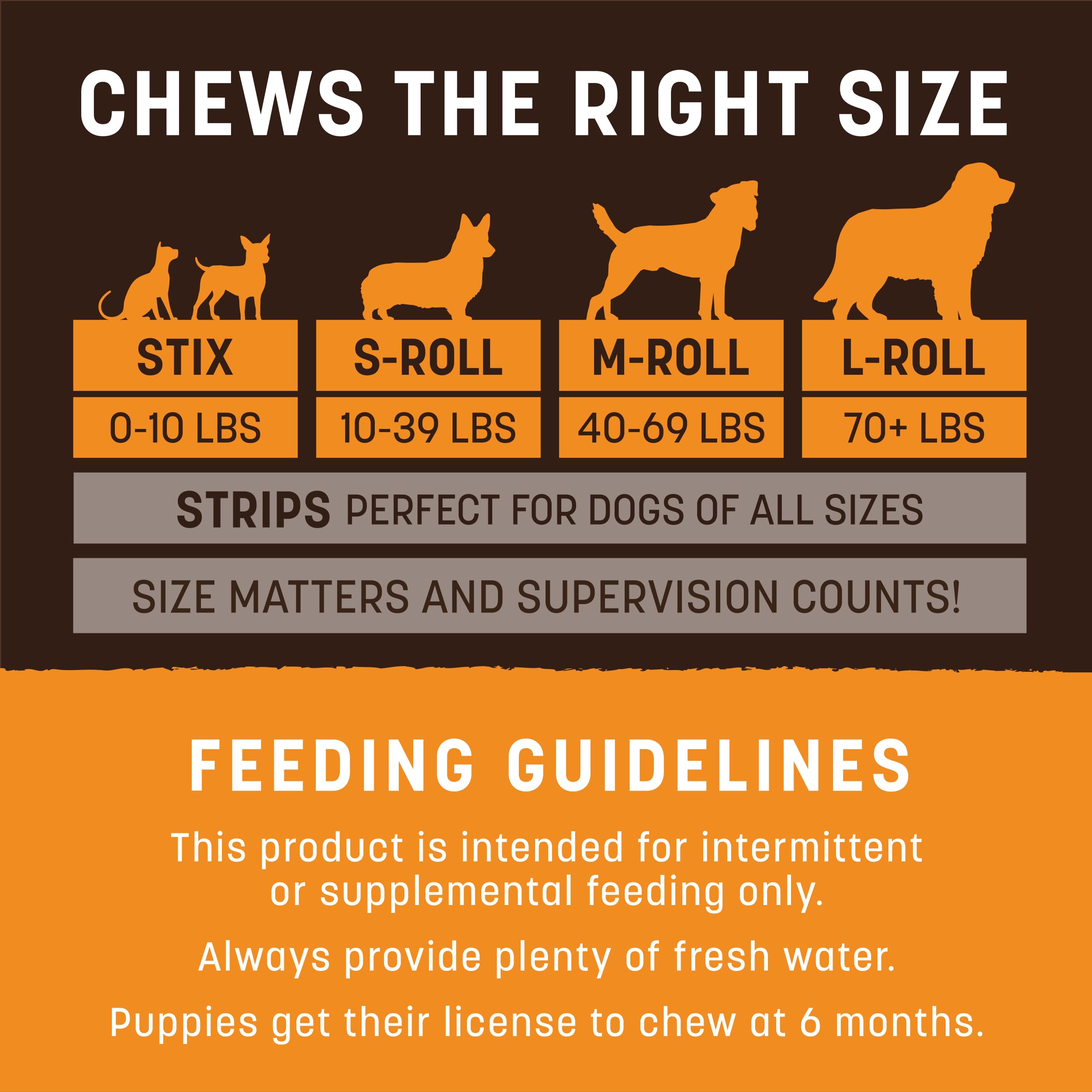Earth Animal No Hide Chews Rolls long-lasting – ideal chew for dogs 40-69 lbs