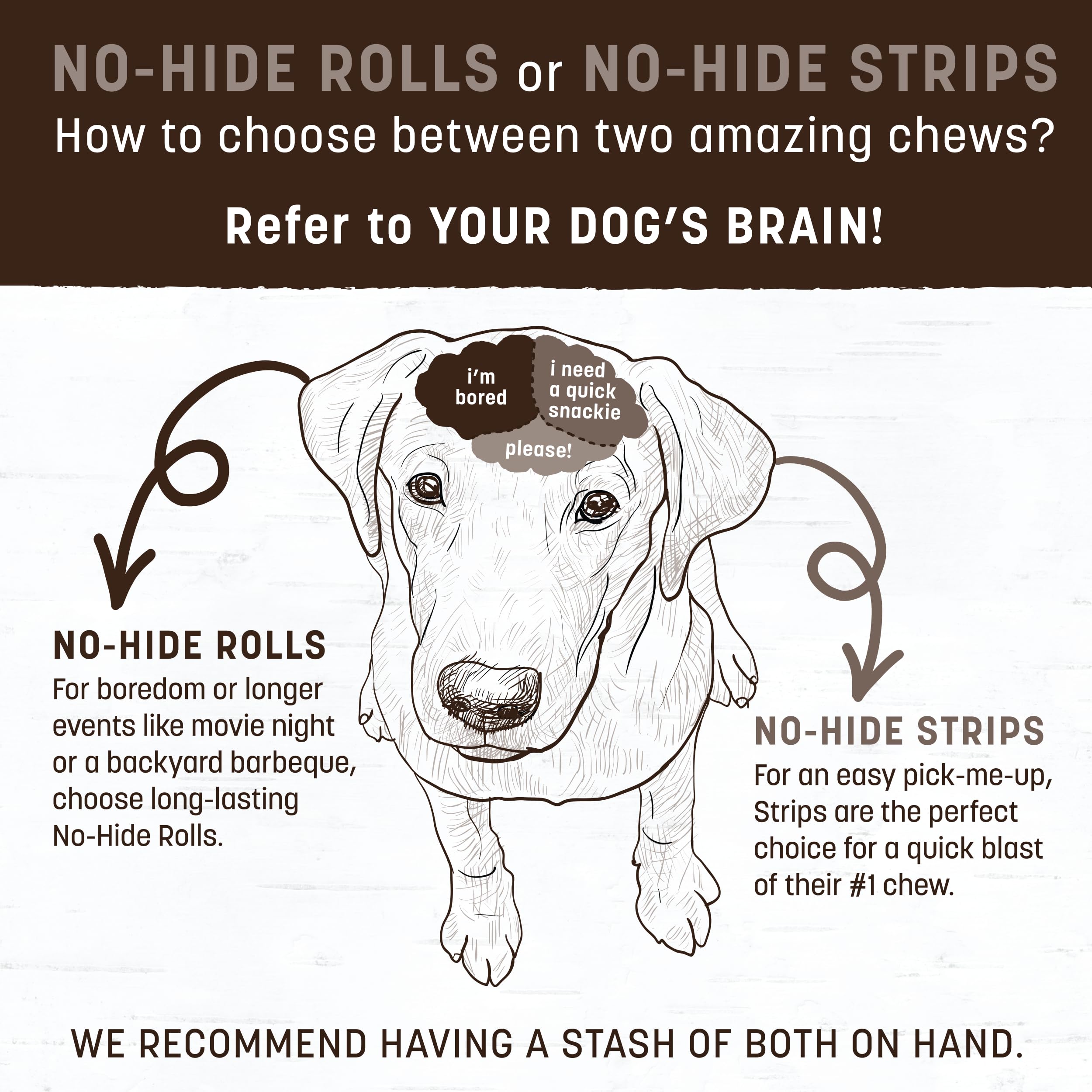 Safety tips show size guidelines and supervision for safe chewing.