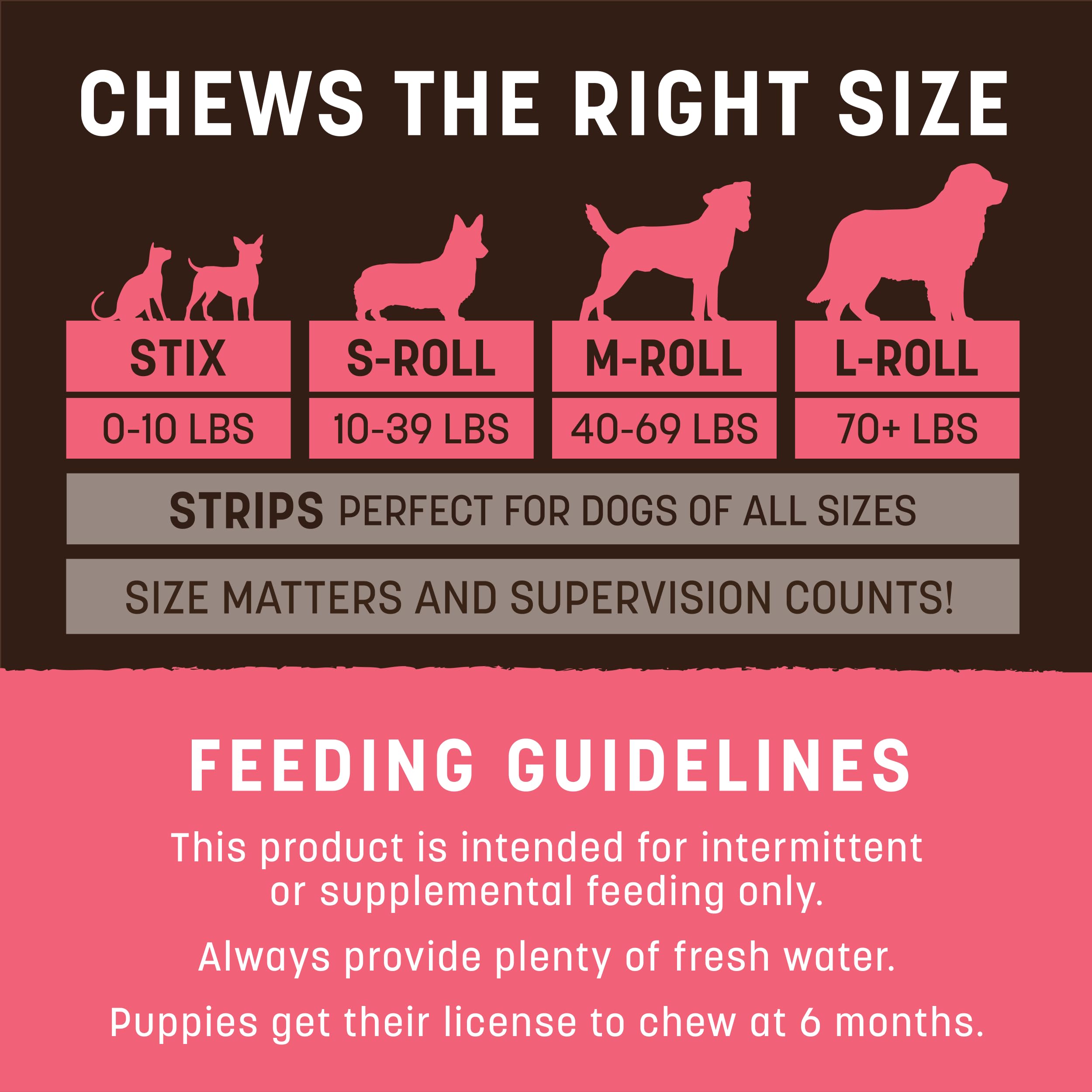 Earth Animal No Hide Chews Salmon Rolls close-up of chew texture for durability