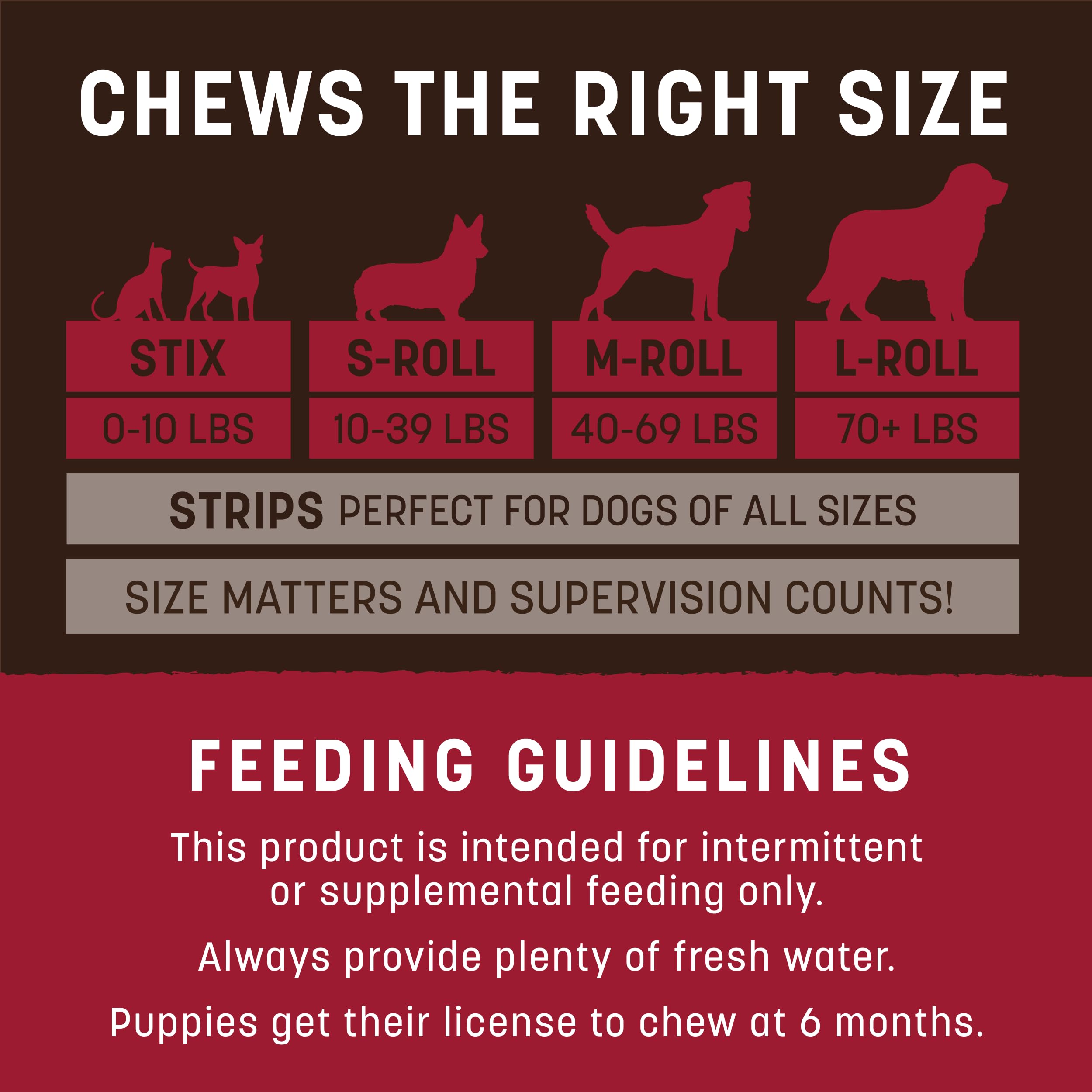 Made-in-the-USA assurance for Earth Animal No Hide Chews beef rolls product.