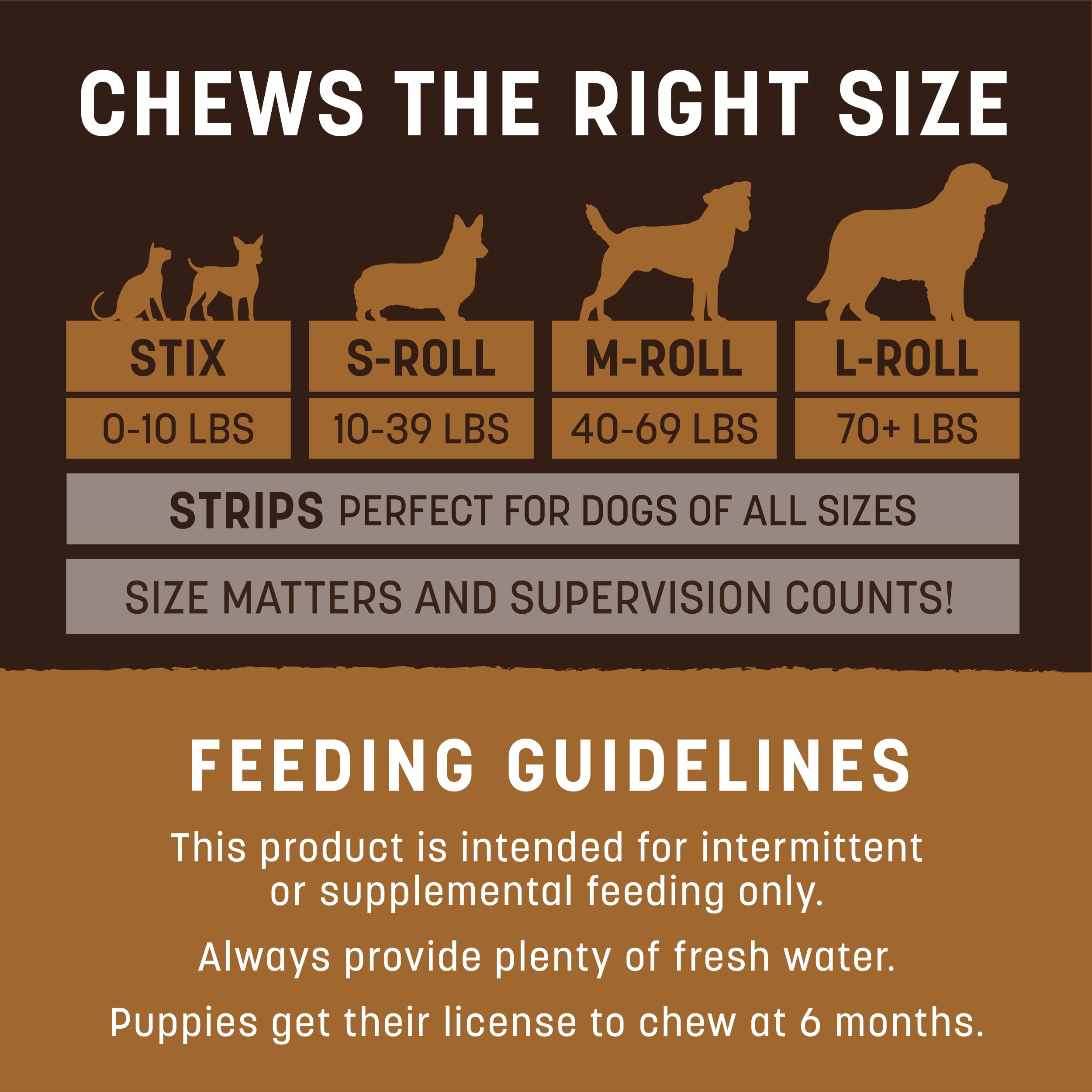 Made in USA stamp on Earth Animal No-Hide Rolls packaging.