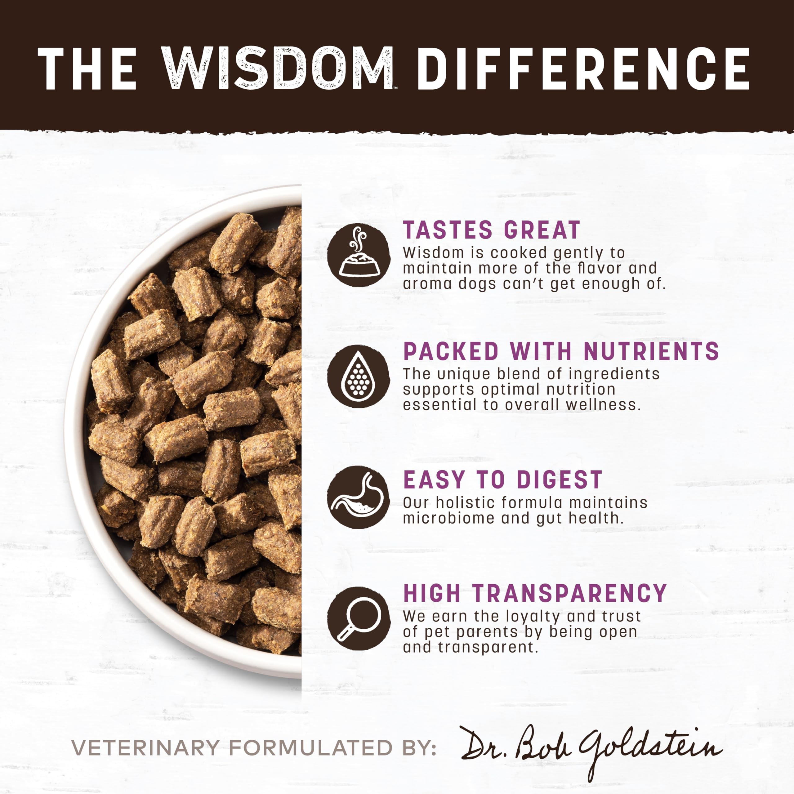 Earth Animal Wisdom 2lb bag shows convenient dry food for daily feeding