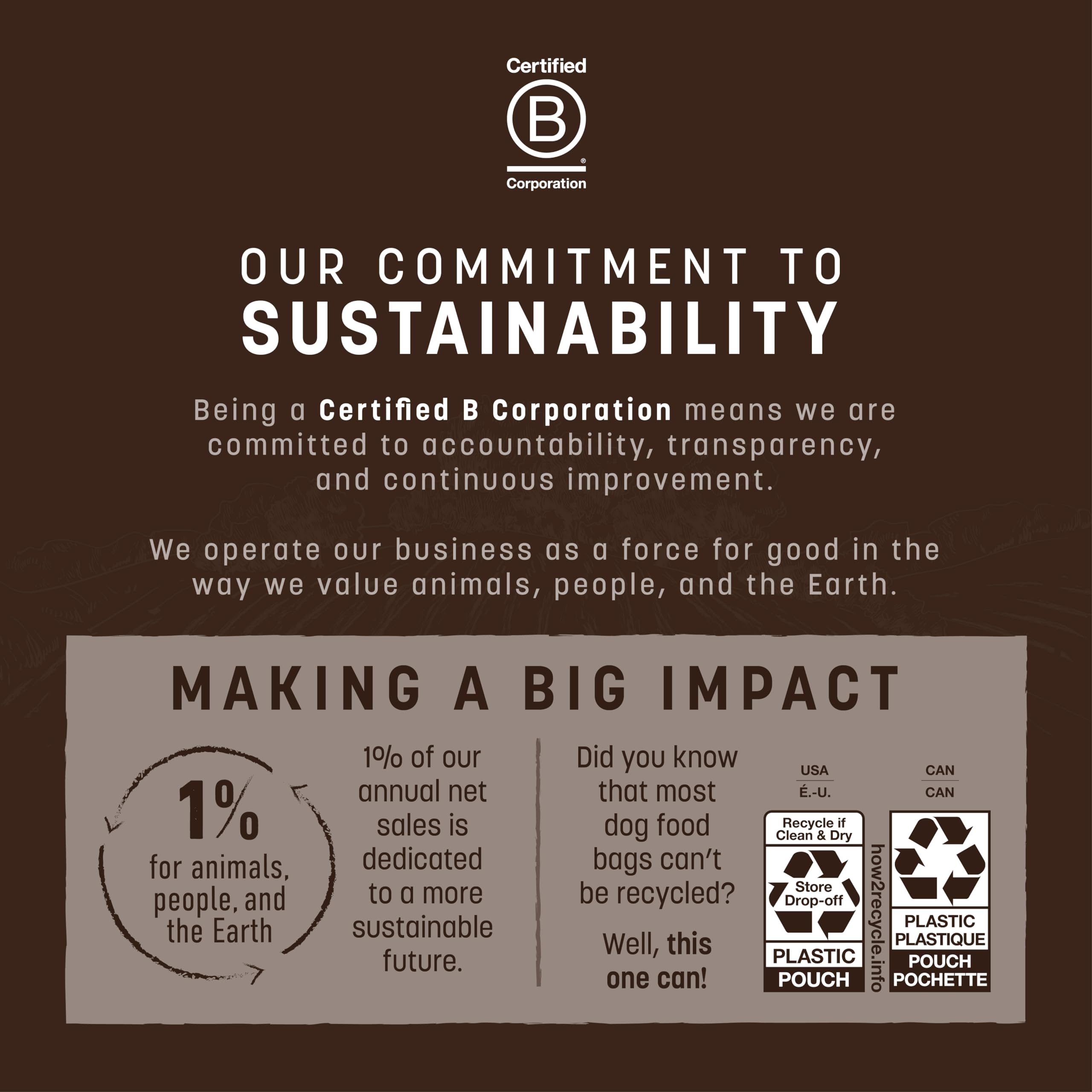 Earth Animal Wisdom air-dried dog food b-corp commitment badge.