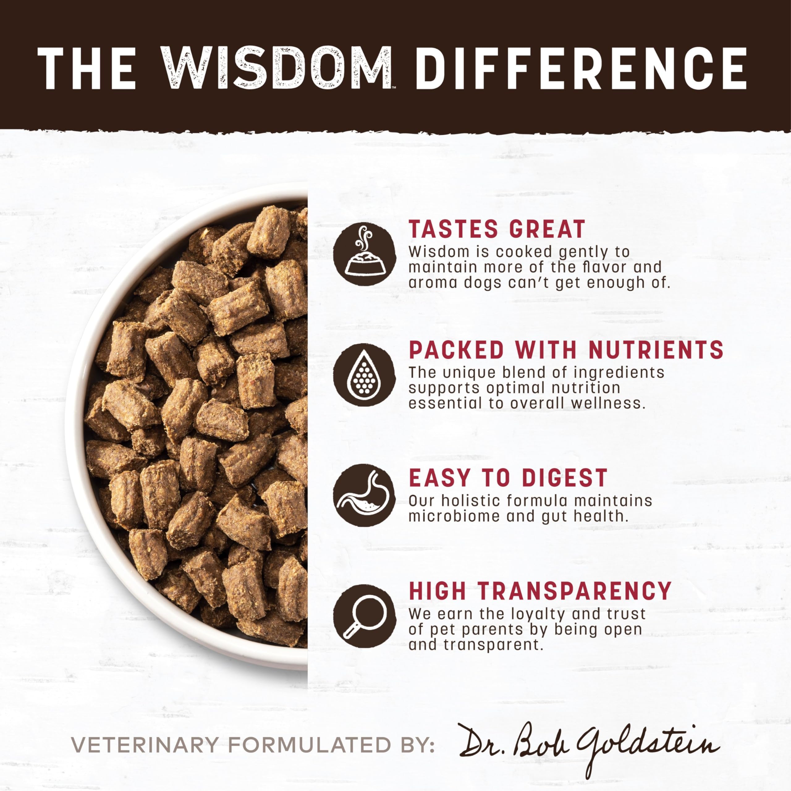 Earth Animal Wisdom air-dried dog food ingredients close-up features venison, beef, sardines.