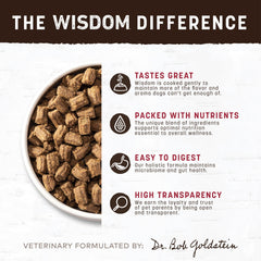 Earth Animal Wisdom air-dried dog food ingredients close-up features venison, beef, sardines.