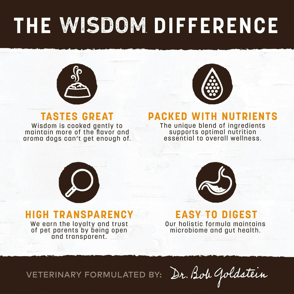 Earth Animal Wisdom air dried jerky chicken texture close-up, moisture retained.