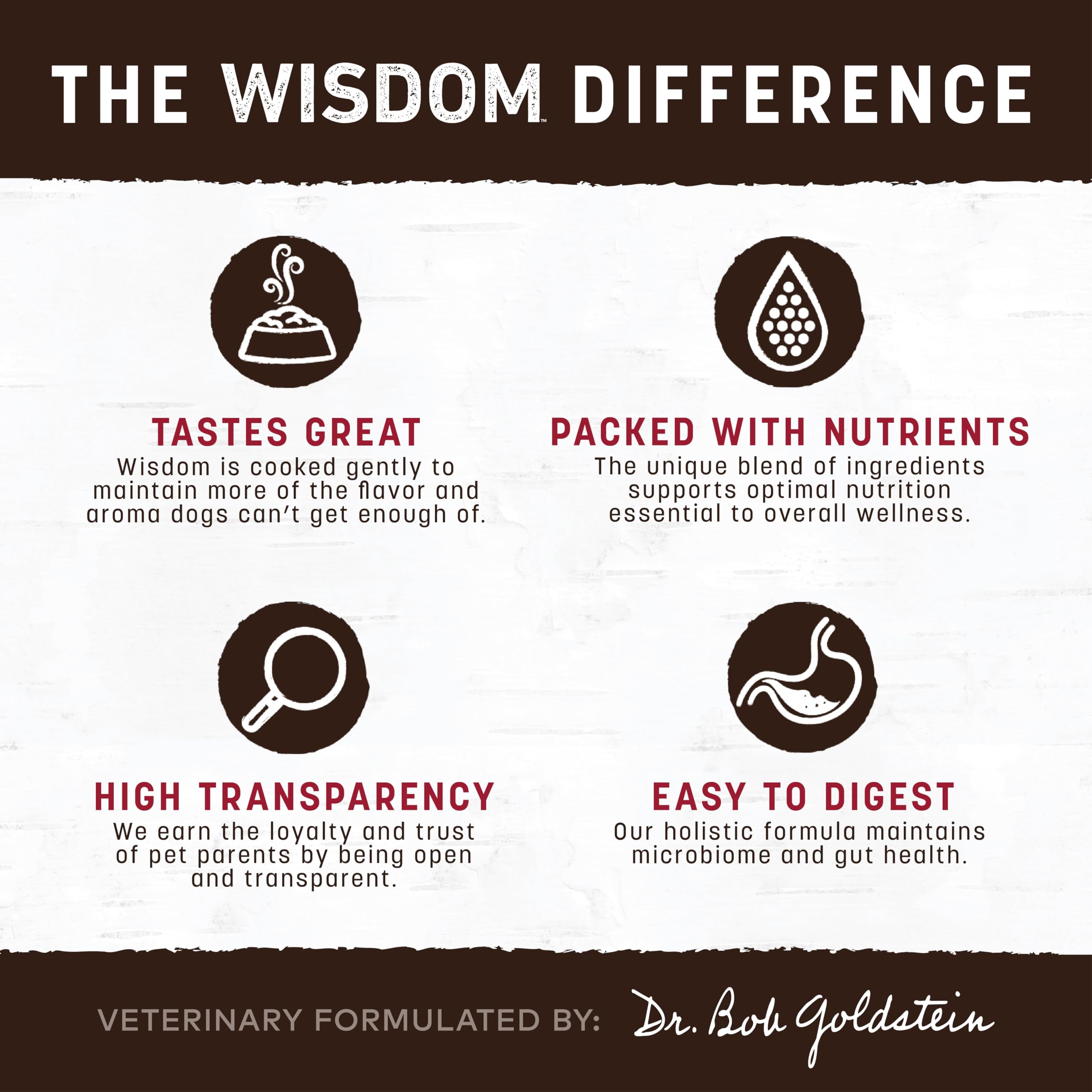 Earth Animal Wisdom Air Dried Jerky no artificial preservatives label visible for healthier choice.