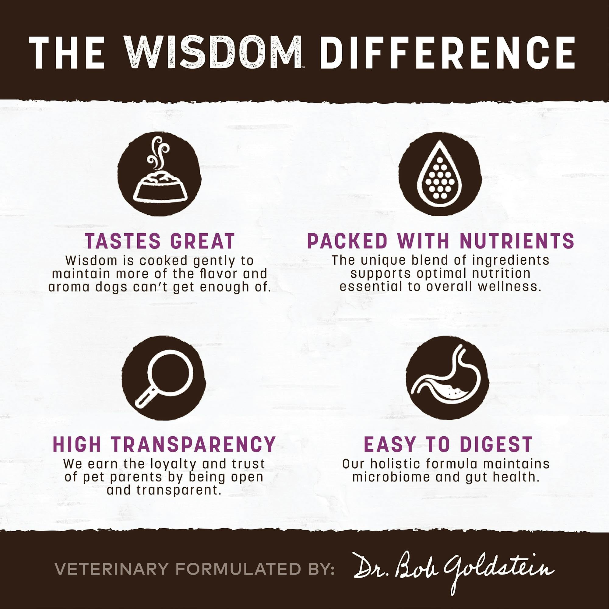 Earth Animal Wisdom Air-Dried Jerky small-batch production label assures quality.