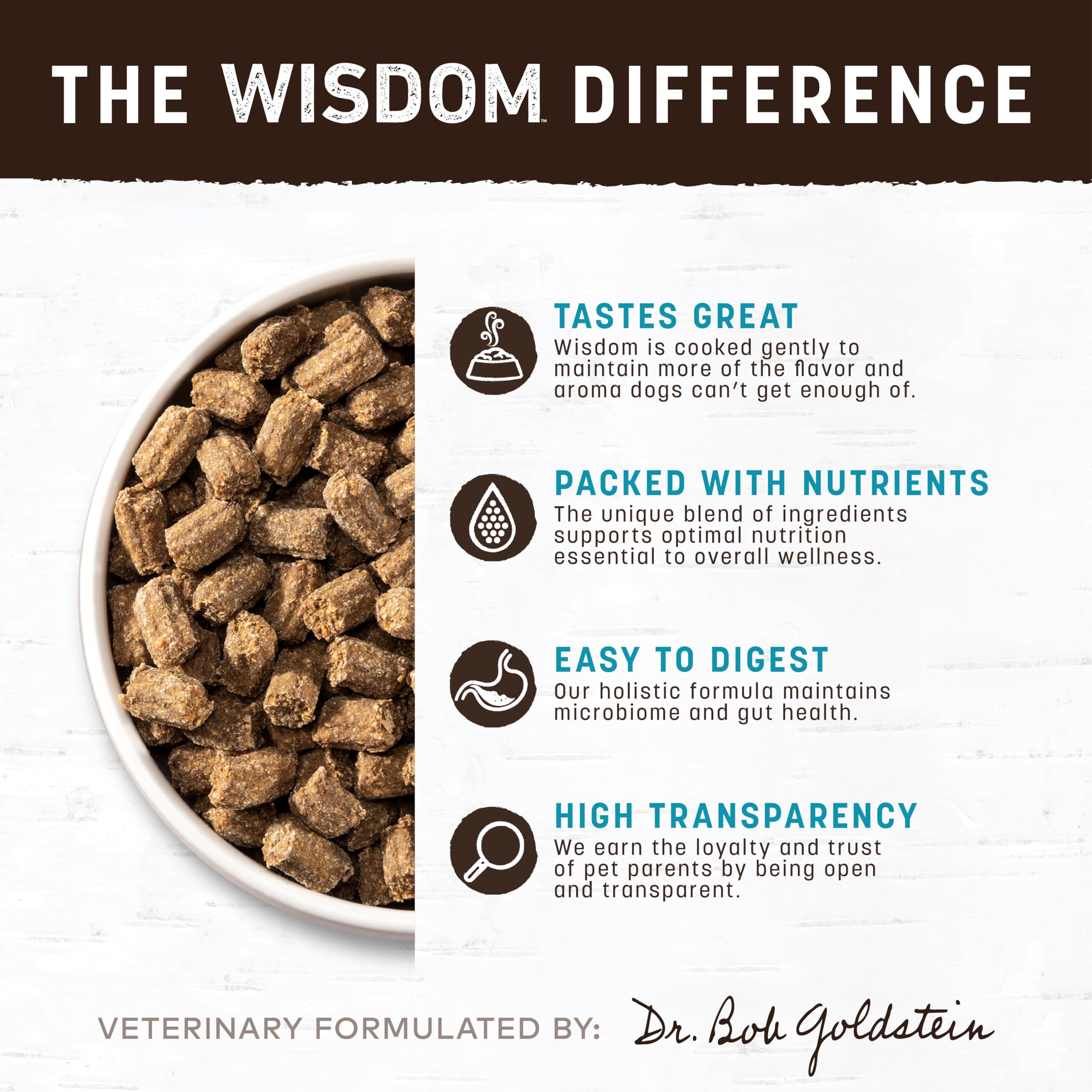 Earth Animal Wisdom Air Dried Sprouted Seeds image emphasizes gut-friendly nutrients and digestibility