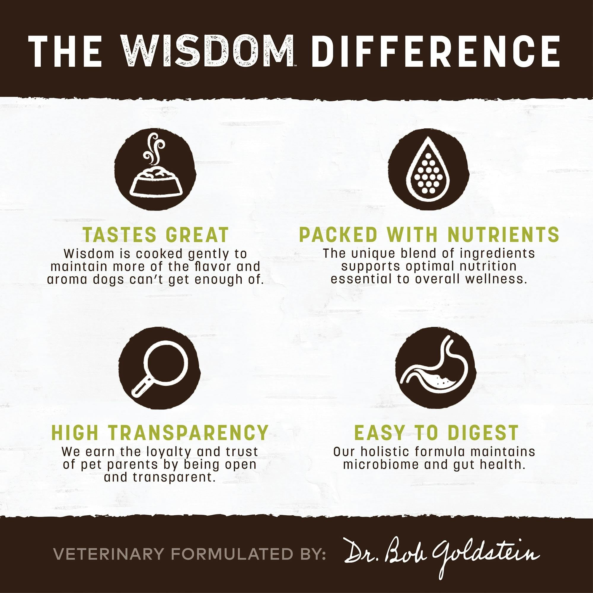Earth Animal Wisdom no artificial preservatives label supports cleaner, simpler treats.
