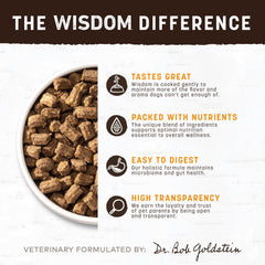 Earth Animal Wisdom sustainably sourced chicken and sardines indicate premium protein and omega support.