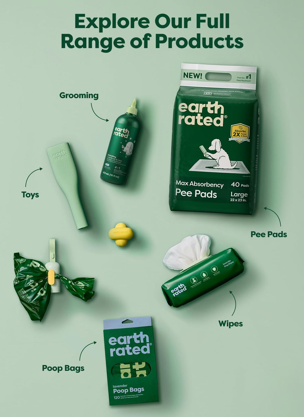 Earth Rated 10-roll pack provides 120 bags for daily use