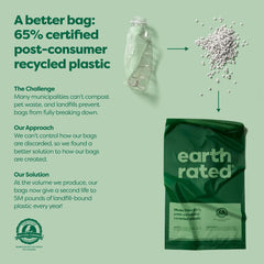 Earth Rated bags dispensed from tissue-style box for mess-free handling