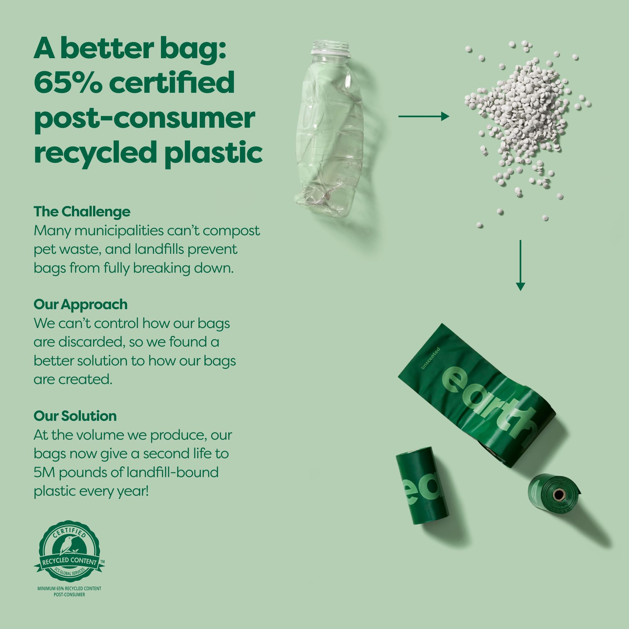 Earth Rated bag holder yellow hook keeps used bags tidy for hands-free disposal.