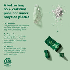 Earth Rated bag holder yellow hook keeps used bags tidy for hands-free disposal.