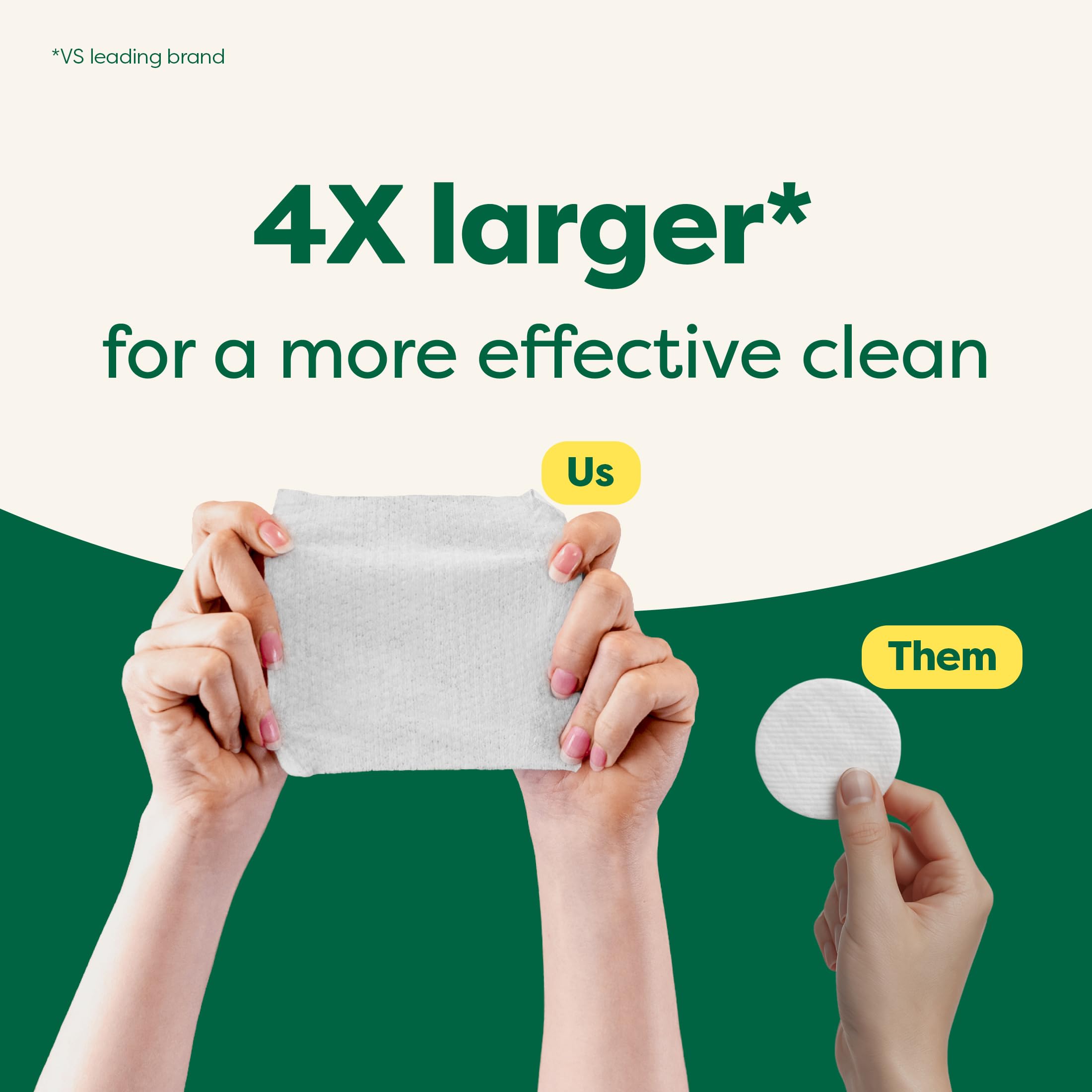 Earth Rated Eye Wipes measure 5x5 inches for cleaning.