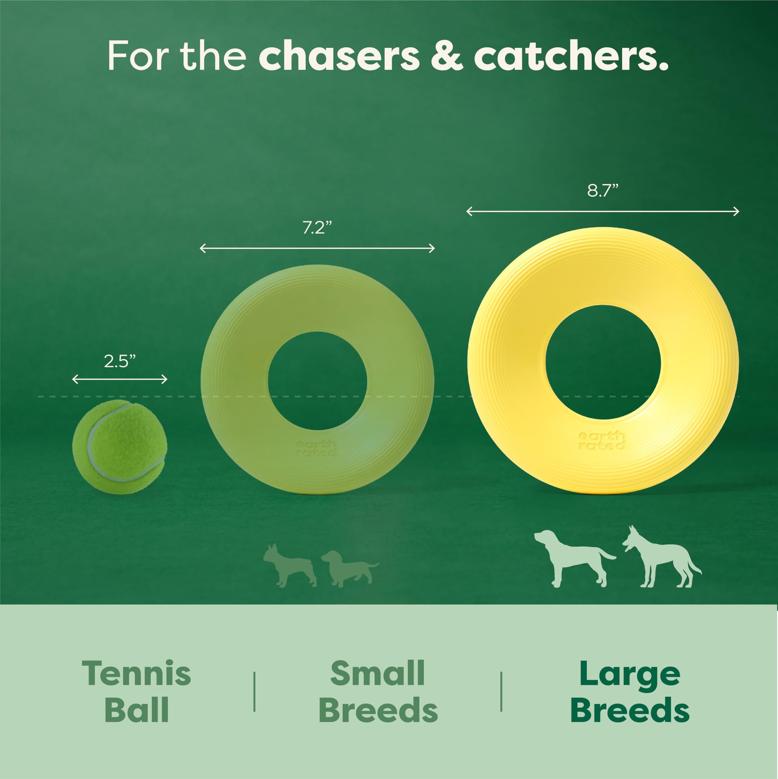 Earth Rated Flying Disc is bright yellow for high visibility during fetch.