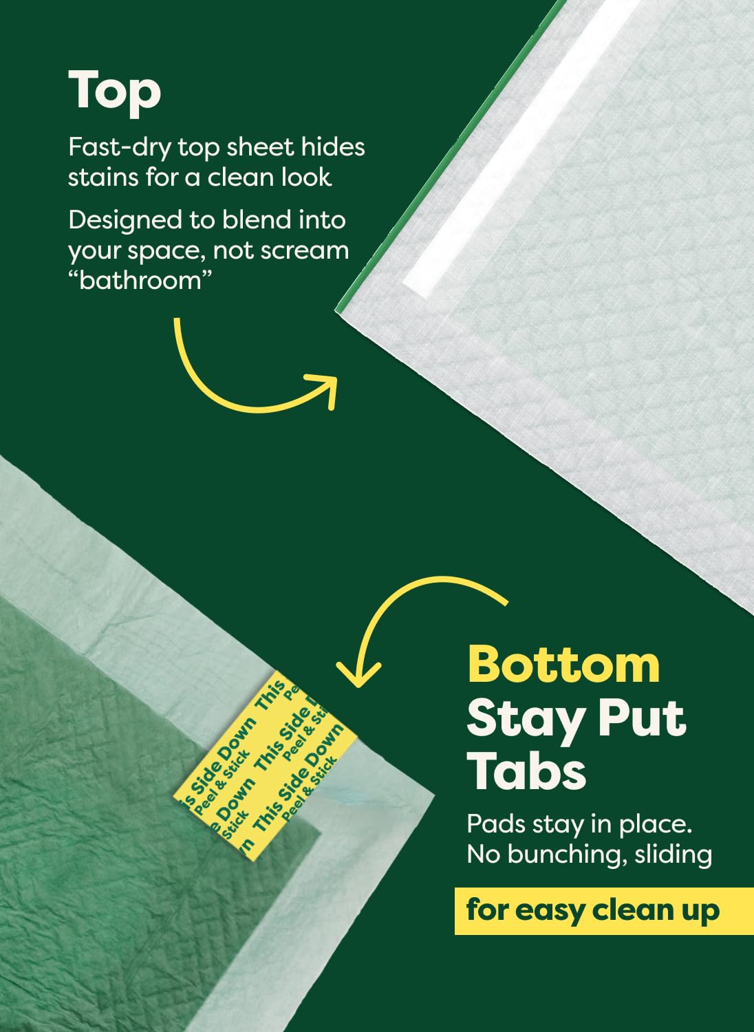 Earth Rated Max Absorbency pad edge with reinforced barrier helps protect flooring.