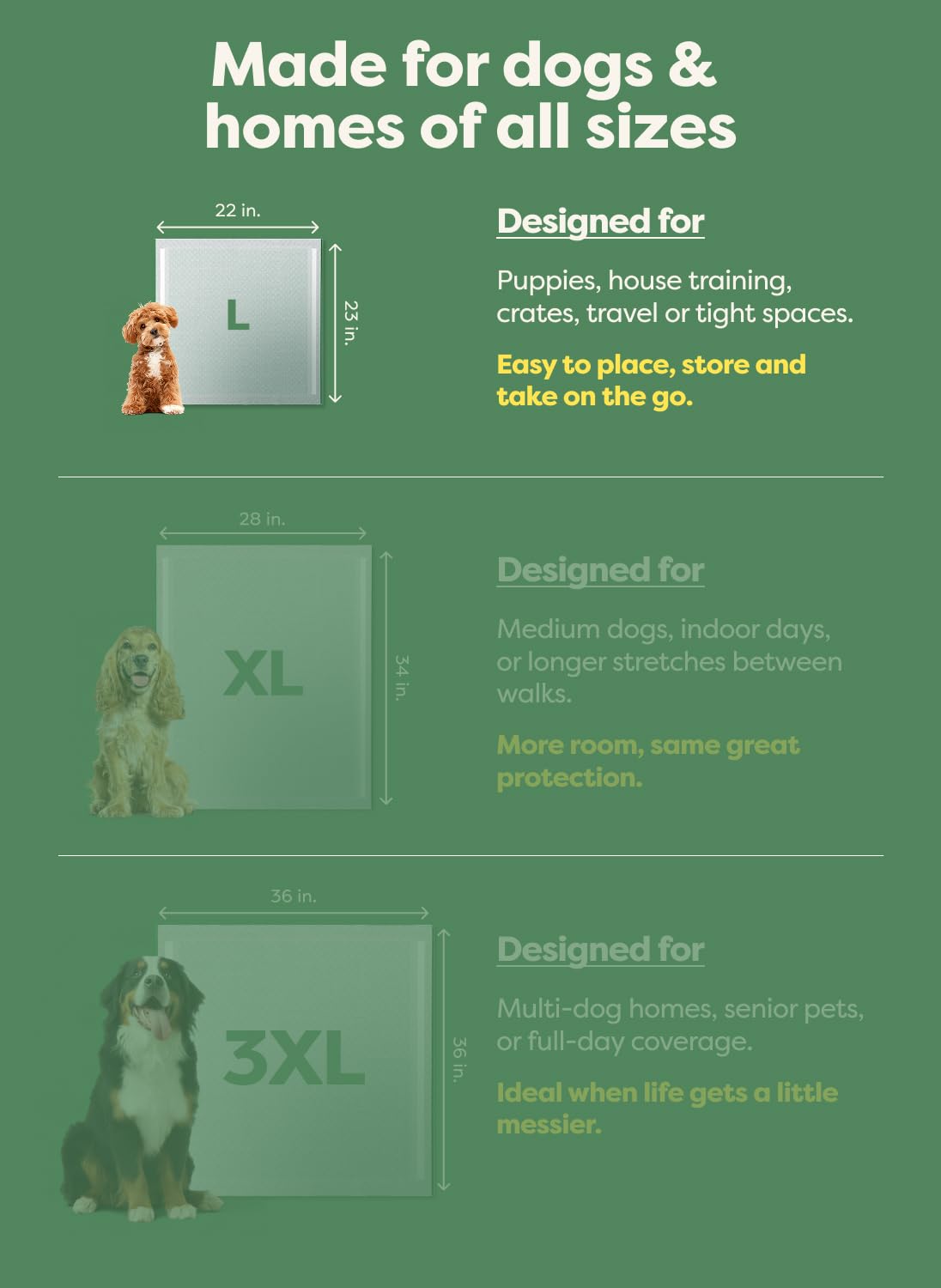 Earth Rated Max Absorbency pad includes built-in attractant to encourage use