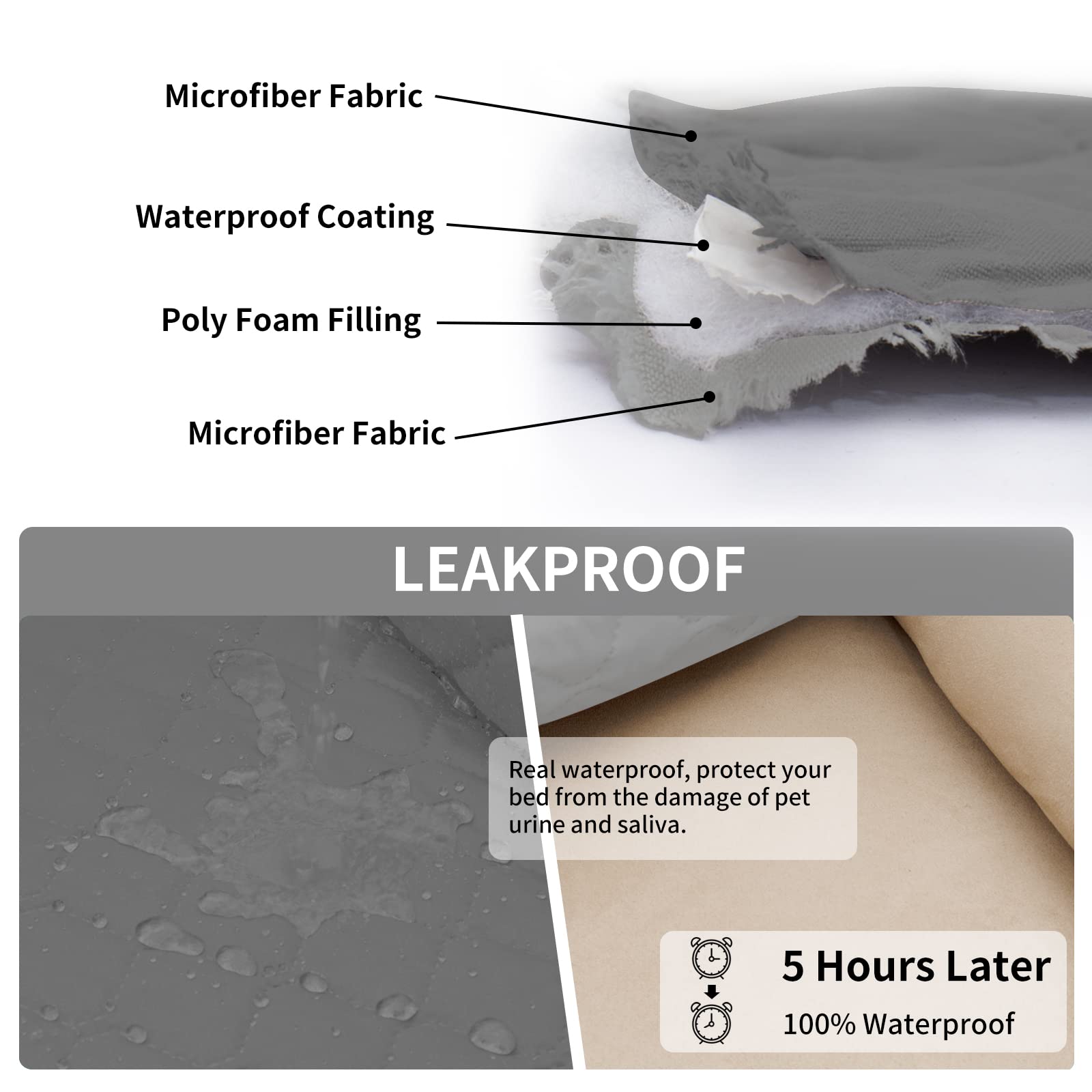 Easy-Going leakproof quilted fabric close-up highlights durability and soft comfort