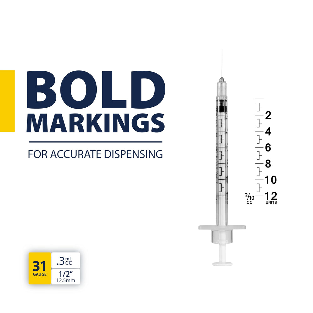 Easy Touch Pet U-40 at-home injection scenario highlighting ease of use.