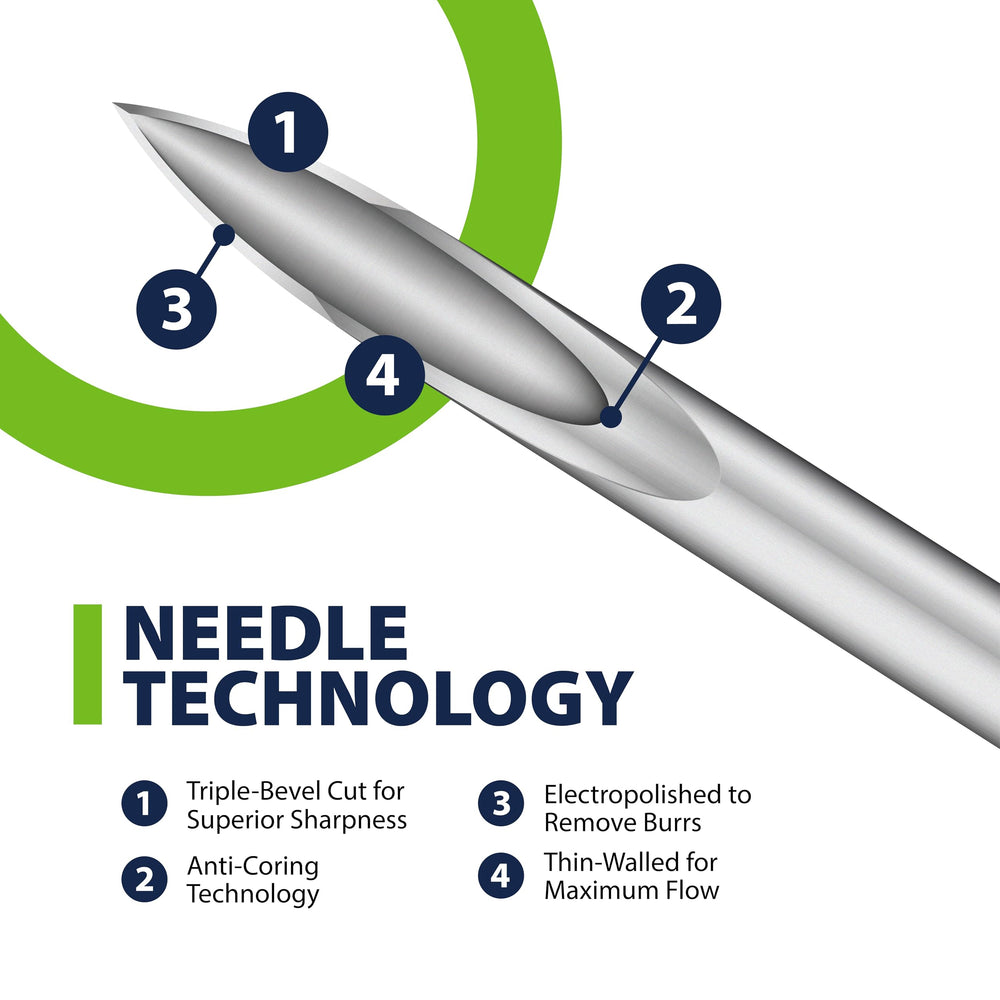 Easy Touch Pet U-40 syringe with liquid demonstrates dose visualization for care