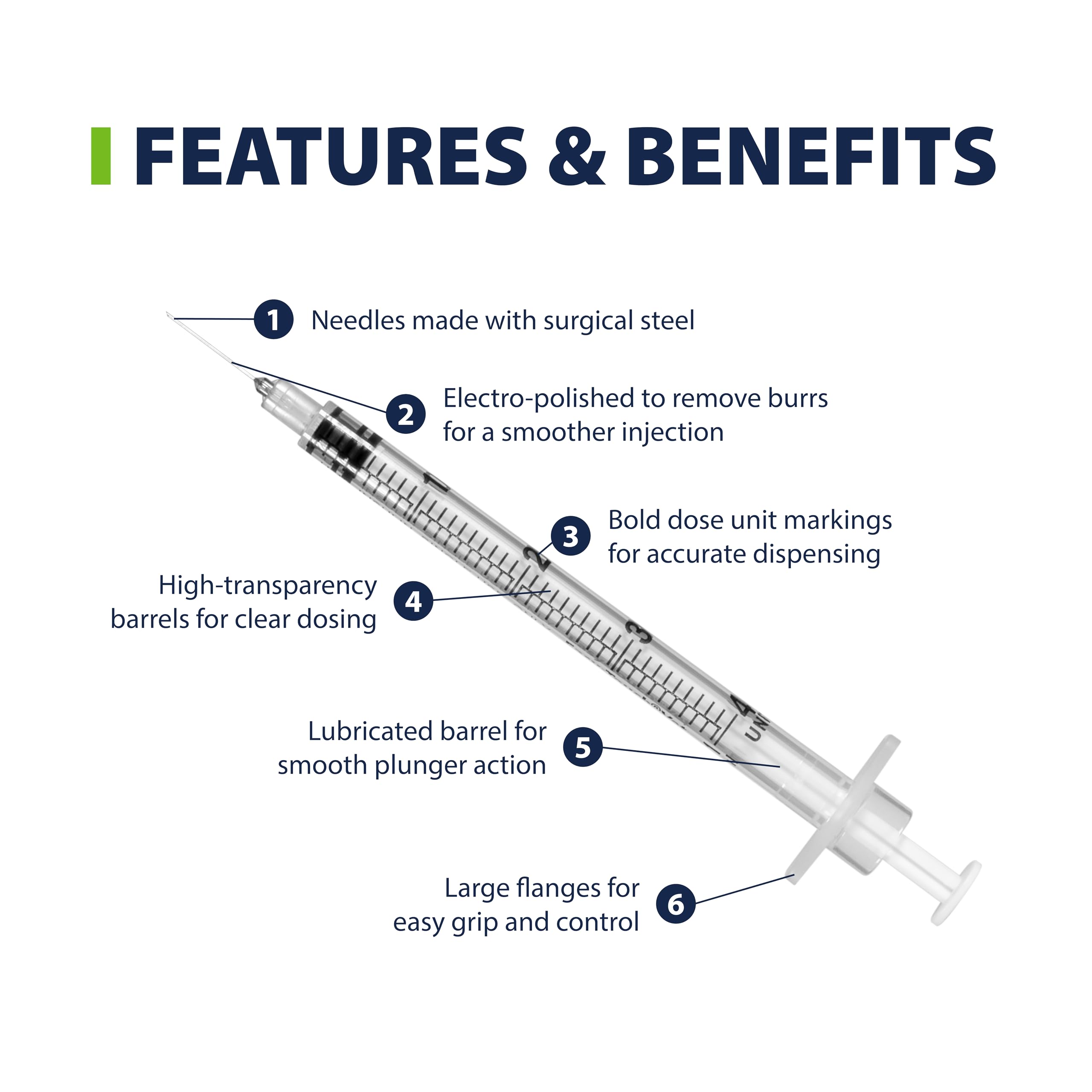Easy Touch Pet U-40 syringe needle detail highlights smooth coating for comfort