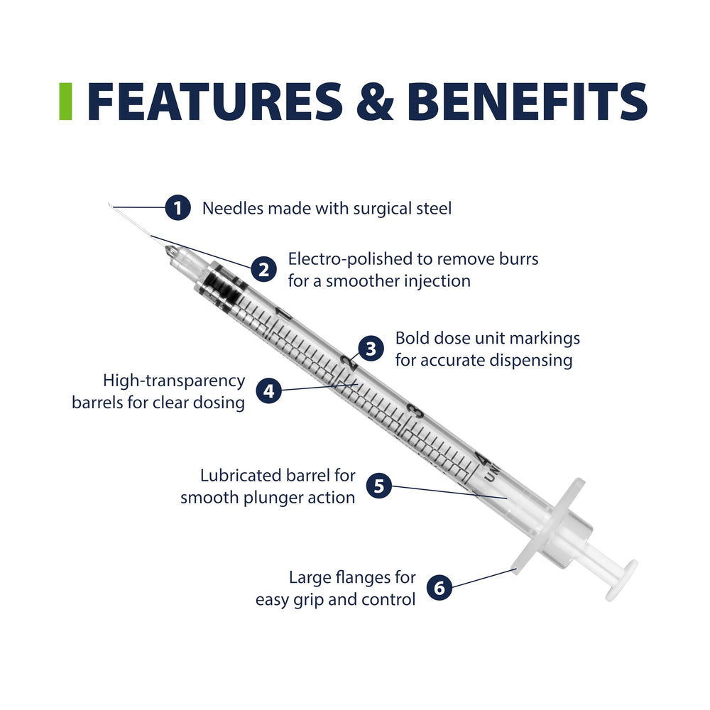 Easy Touch Pet U-40 syringe needle detail highlights smooth coating for comfort