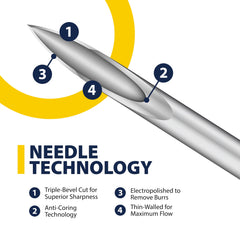 Easy Touch Pet U-40 syringe with clear markings for quick injections.