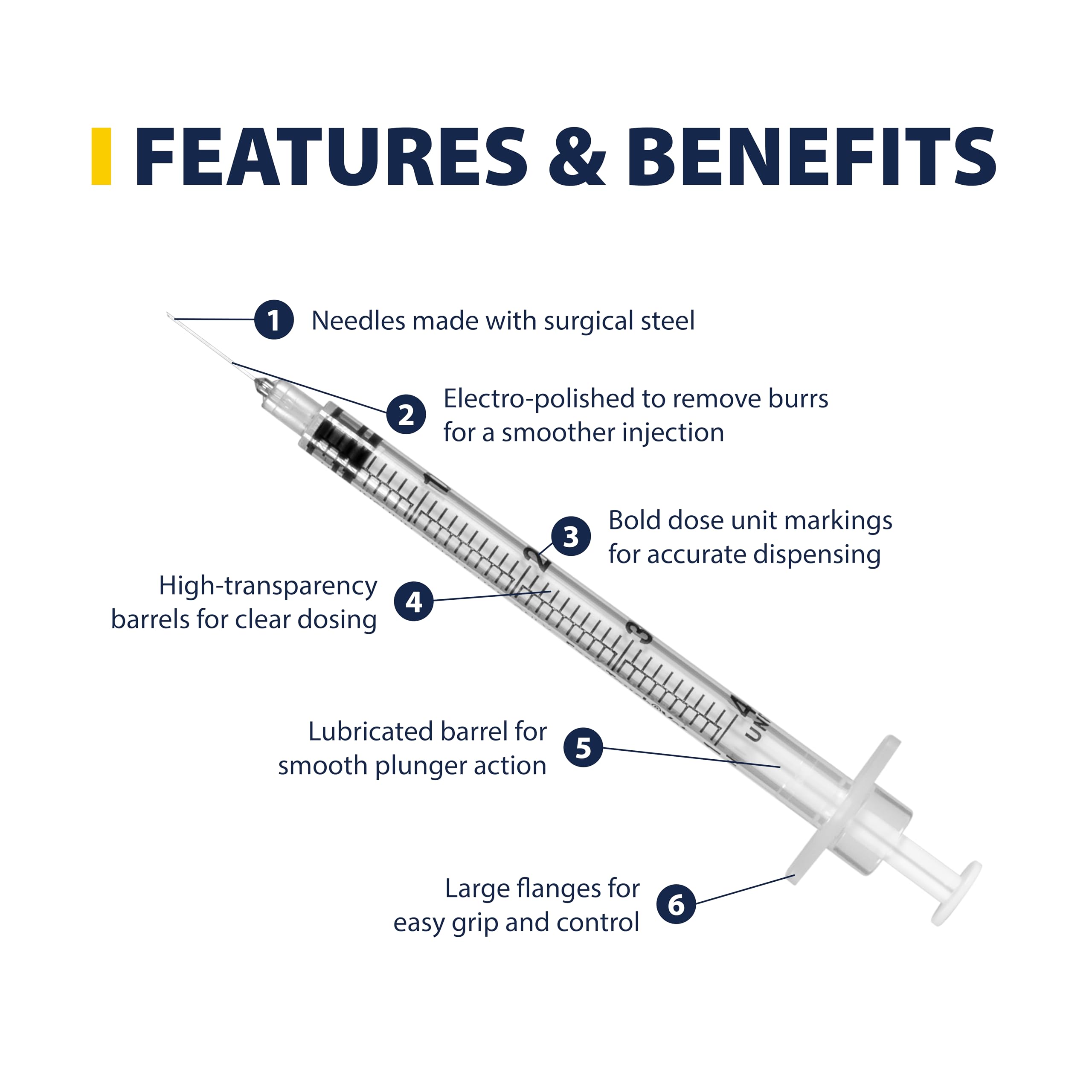 Easy Touch Pet U-40 syringe close-up of needle with silicone coating for comfortable injections.
