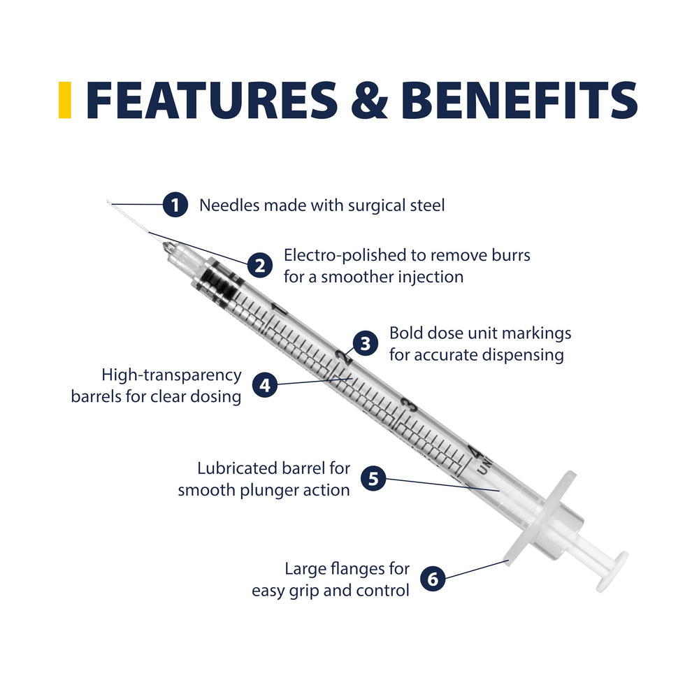 Easy Touch Pet U-40 syringe close-up of needle with silicone coating for comfortable injections.