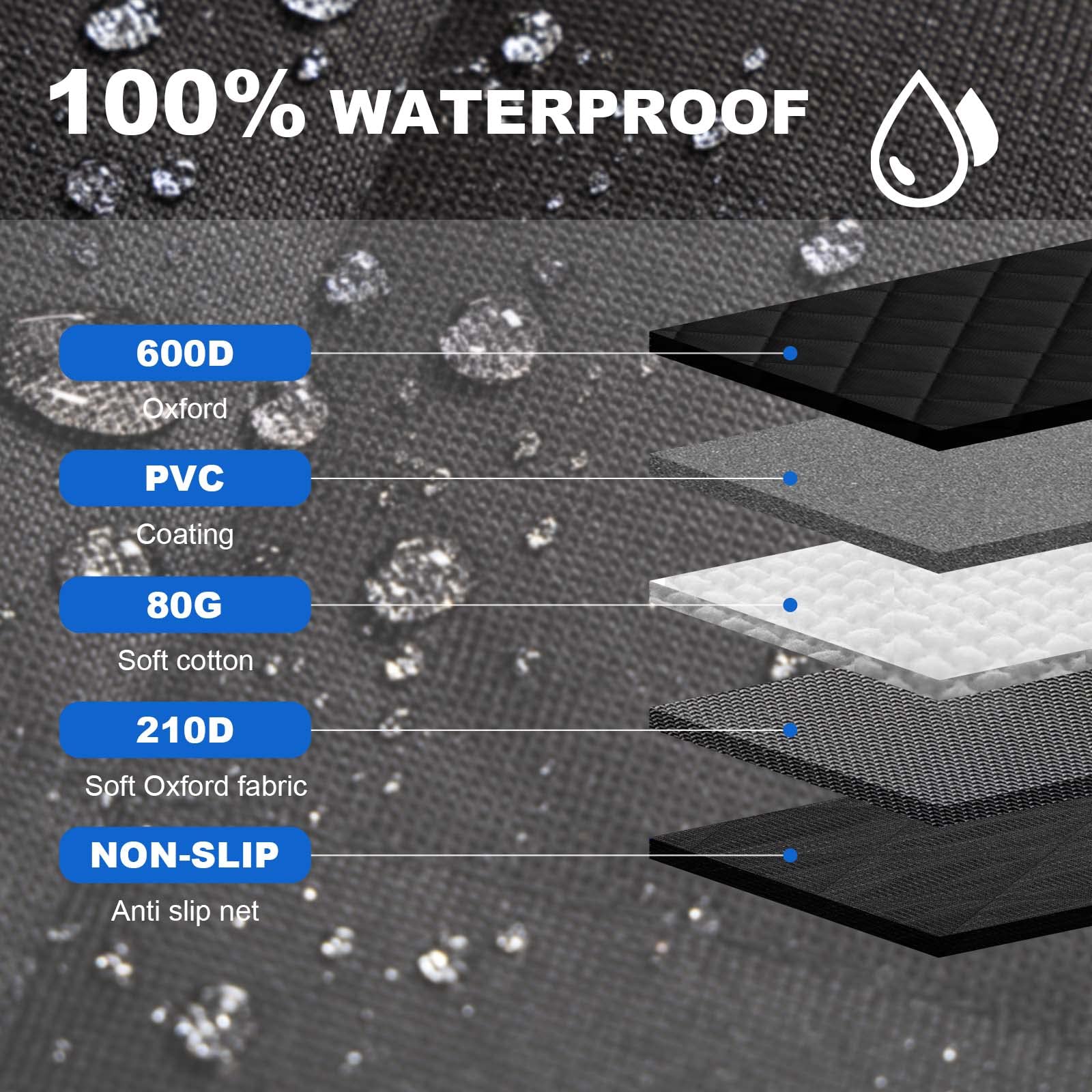 EasyHaWei universal-fit side flaps suit most SUVs and vans