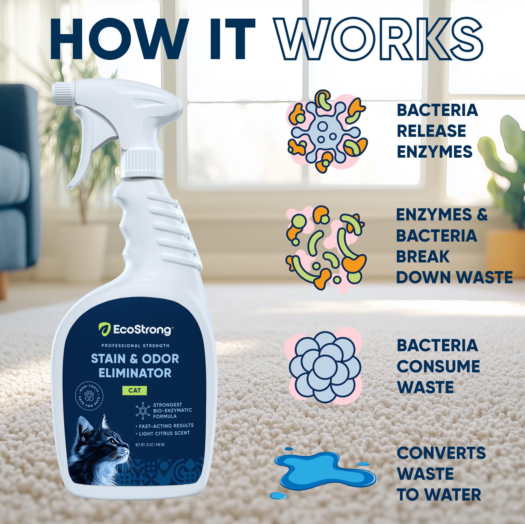 Eco Strong carpet fabric surface cleaner demonstrates versatile stain and odor removal.