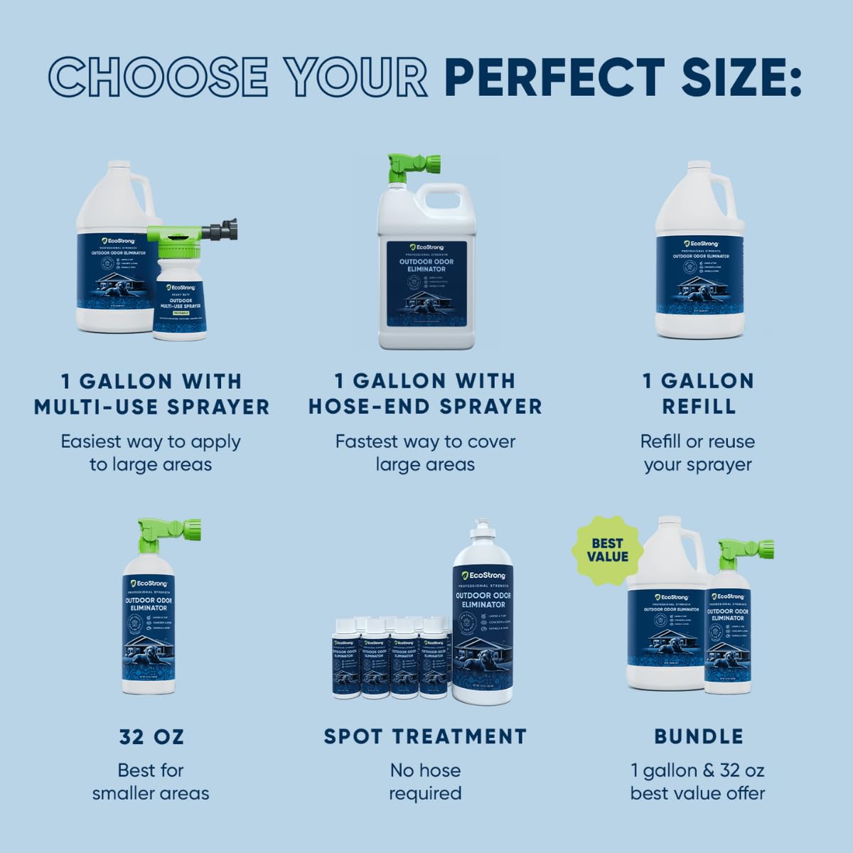 Eco Strong Outdoor Odor Eliminator kennel-areas helps reduce pet odors in communal spaces.