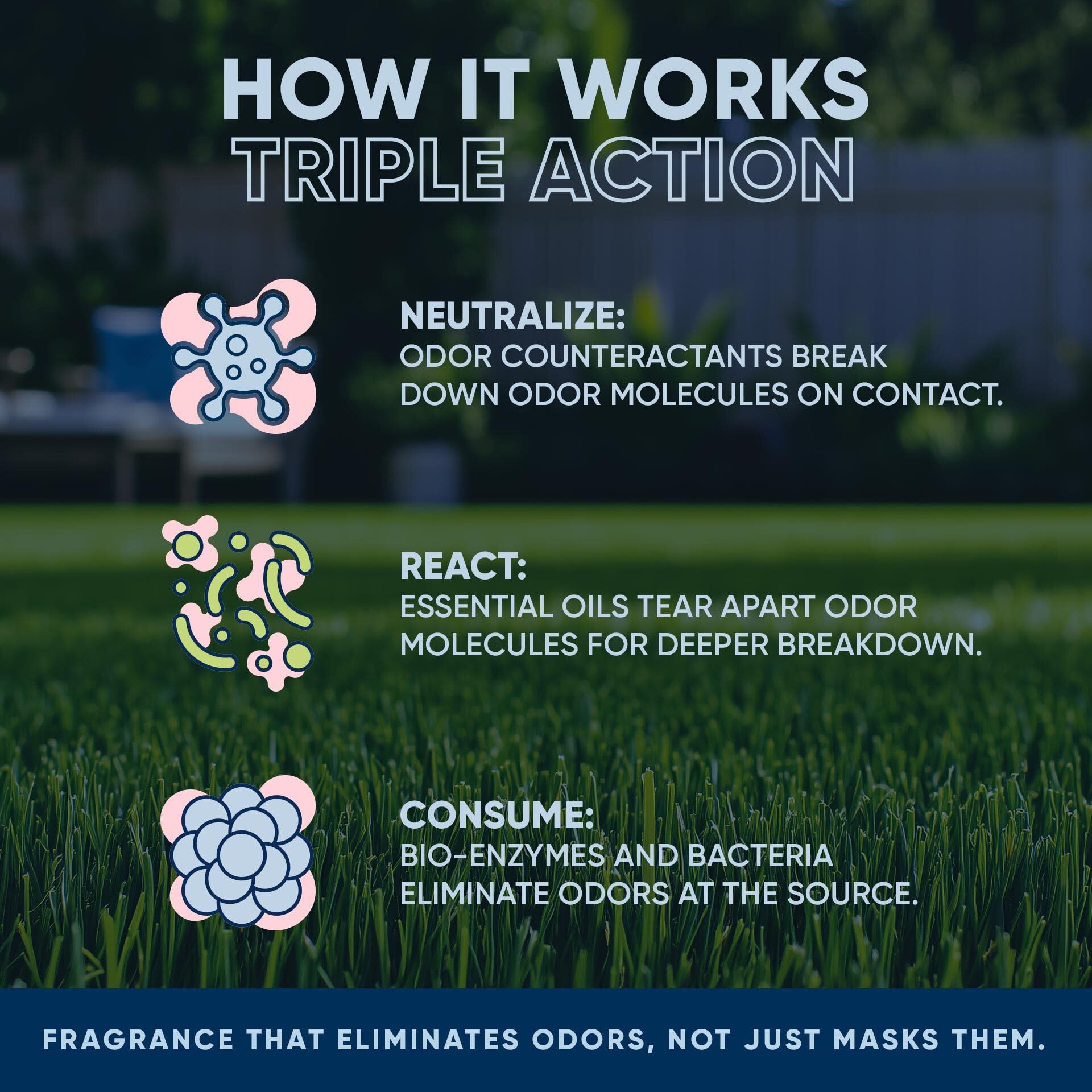Eco Strong Outdoor Odor Eliminator spray-bottle shown for easy application outdoors.