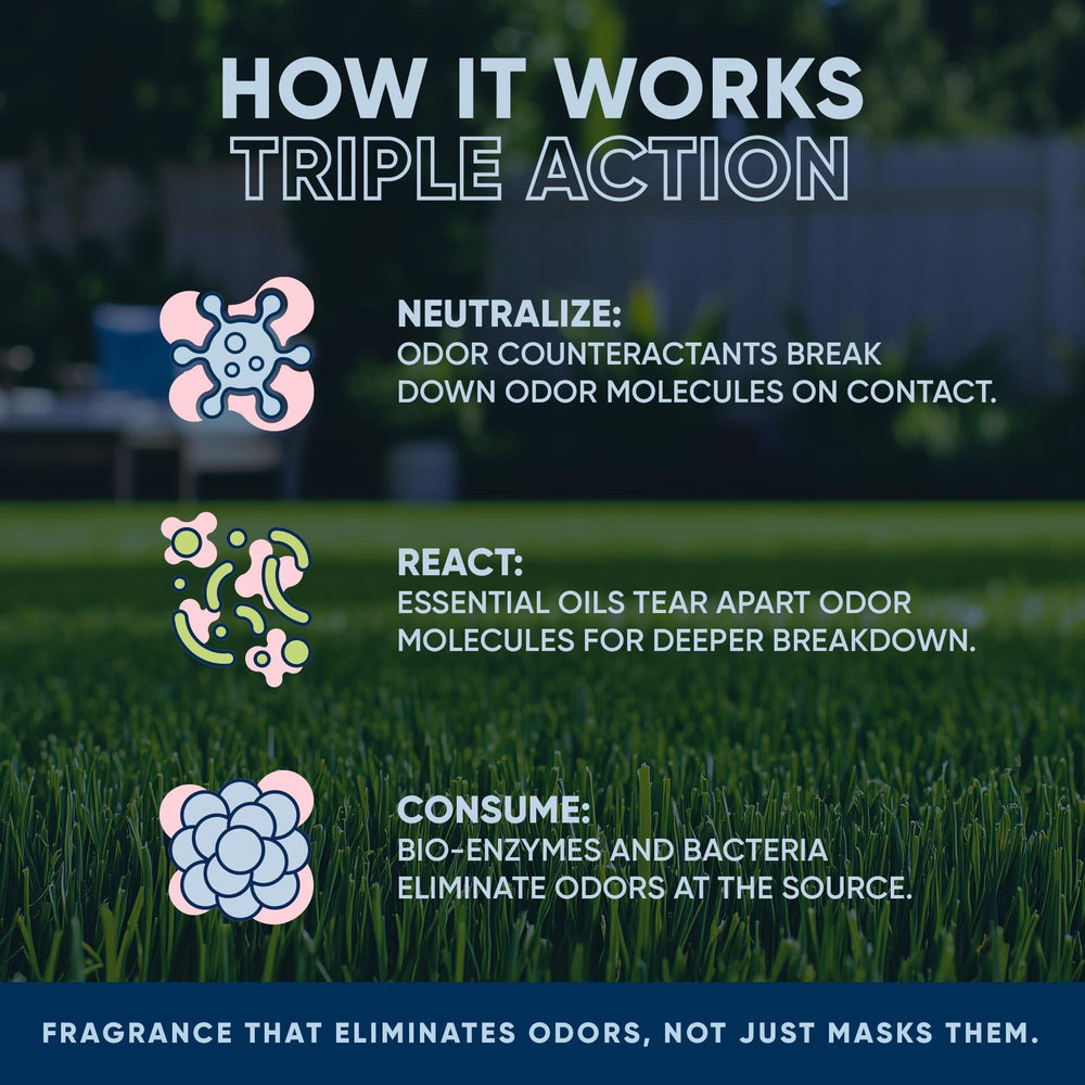 Eco Strong Outdoor Odor Eliminator spray-bottle shown for easy application outdoors.